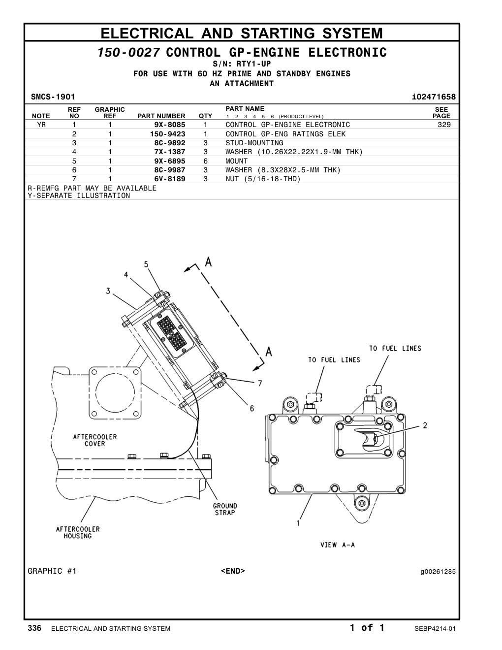 150-9423 CONTROL GP-ENG RATINGS ELEK · S/N RTY1-UP CAT parts manual diagram