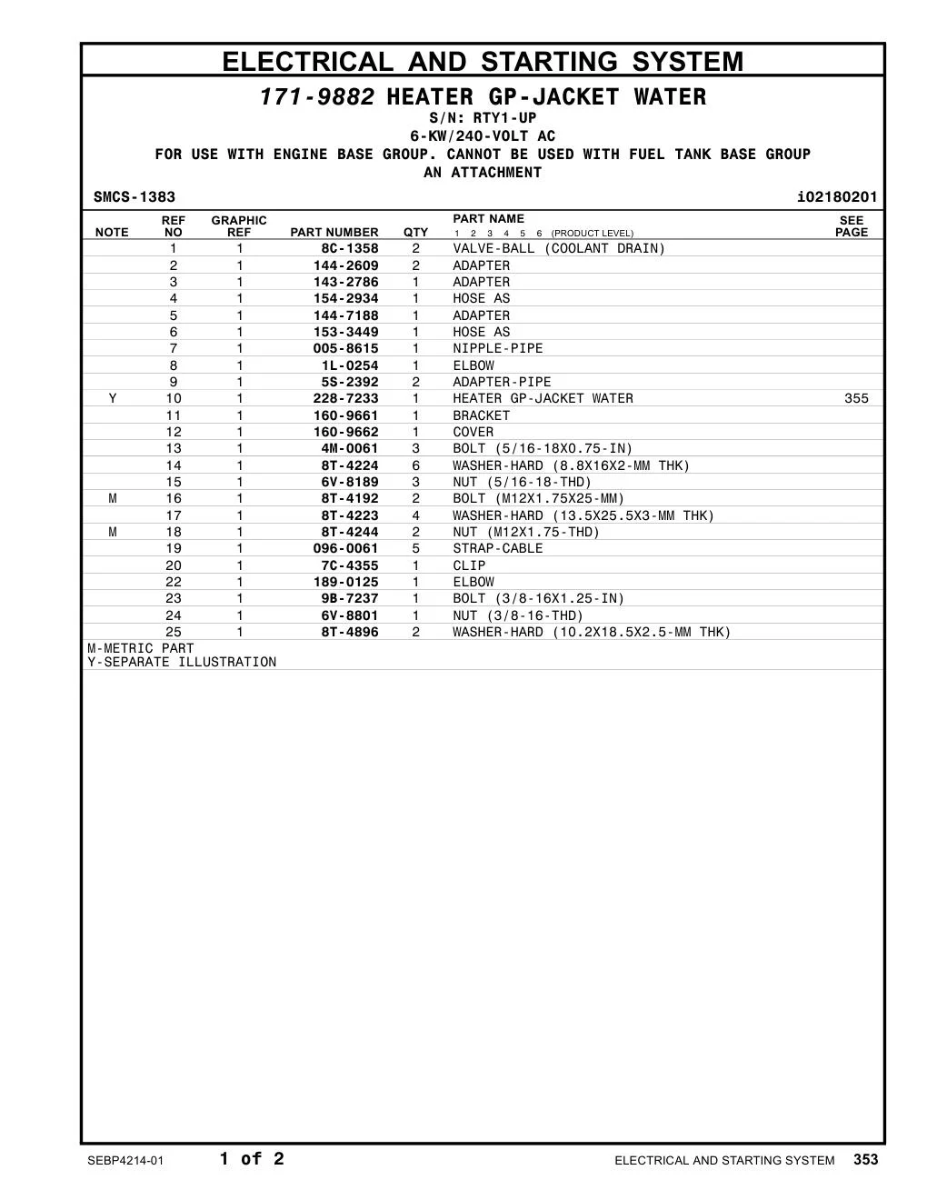 8T-4192 - BOLT (M12X1.75X25-MM)