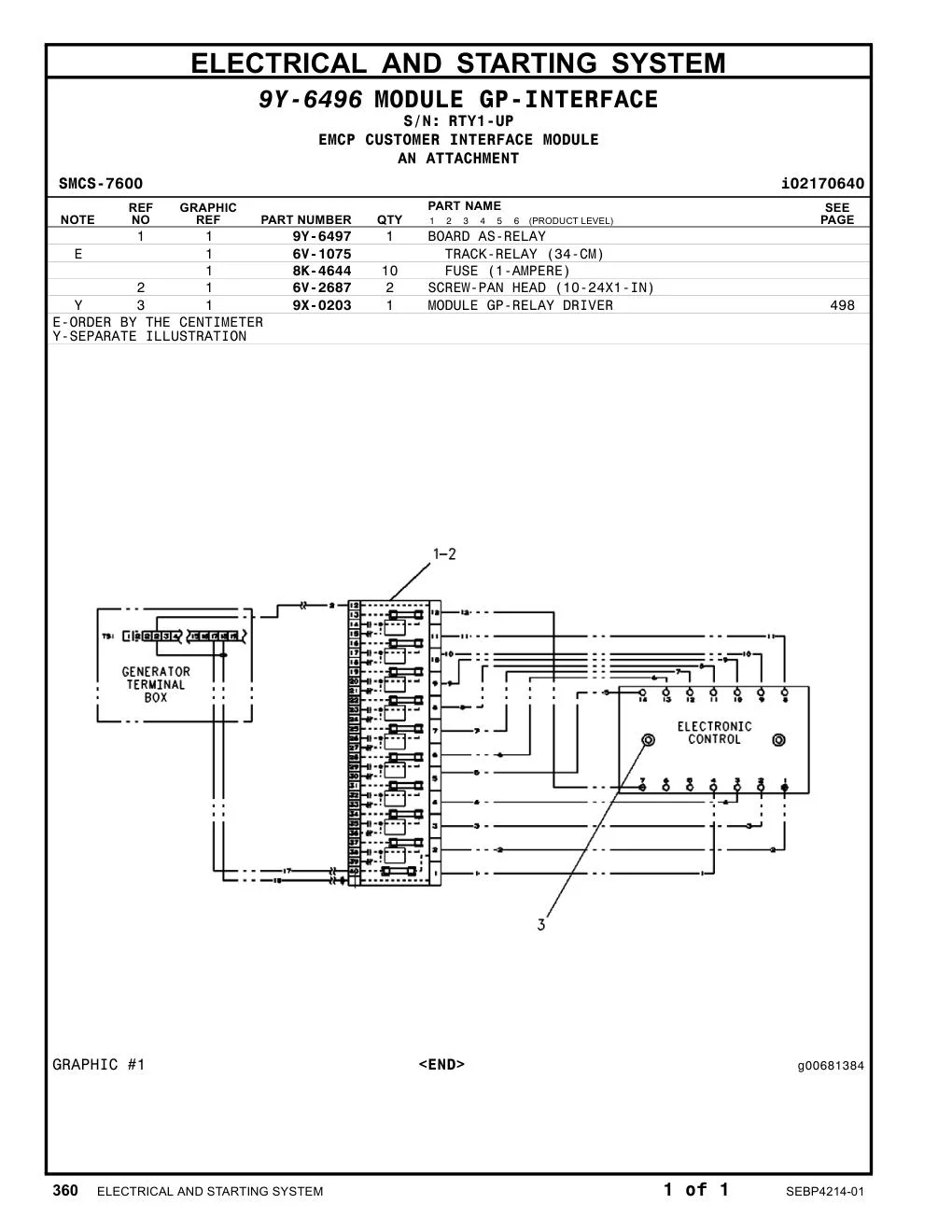 9X-0203 - MODULE GP-RELAY DRIVER