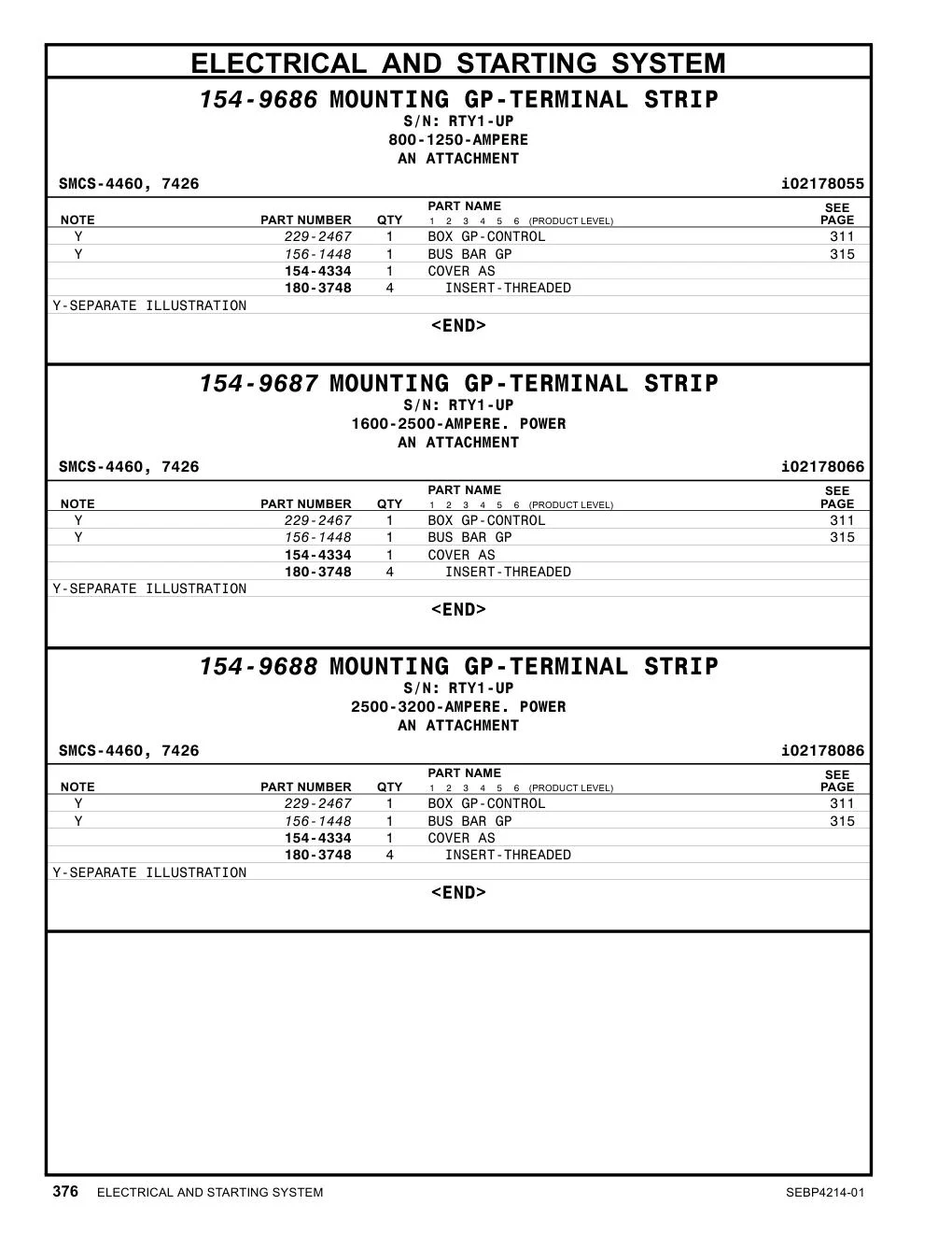 229-2467 - BOX GP-CONTROL