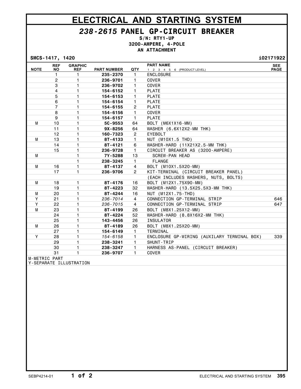 238-3247 HARNESS AS-PANEL (CIRCUIT BREAKER) · S/N RTY1-UP CAT parts manual diagram