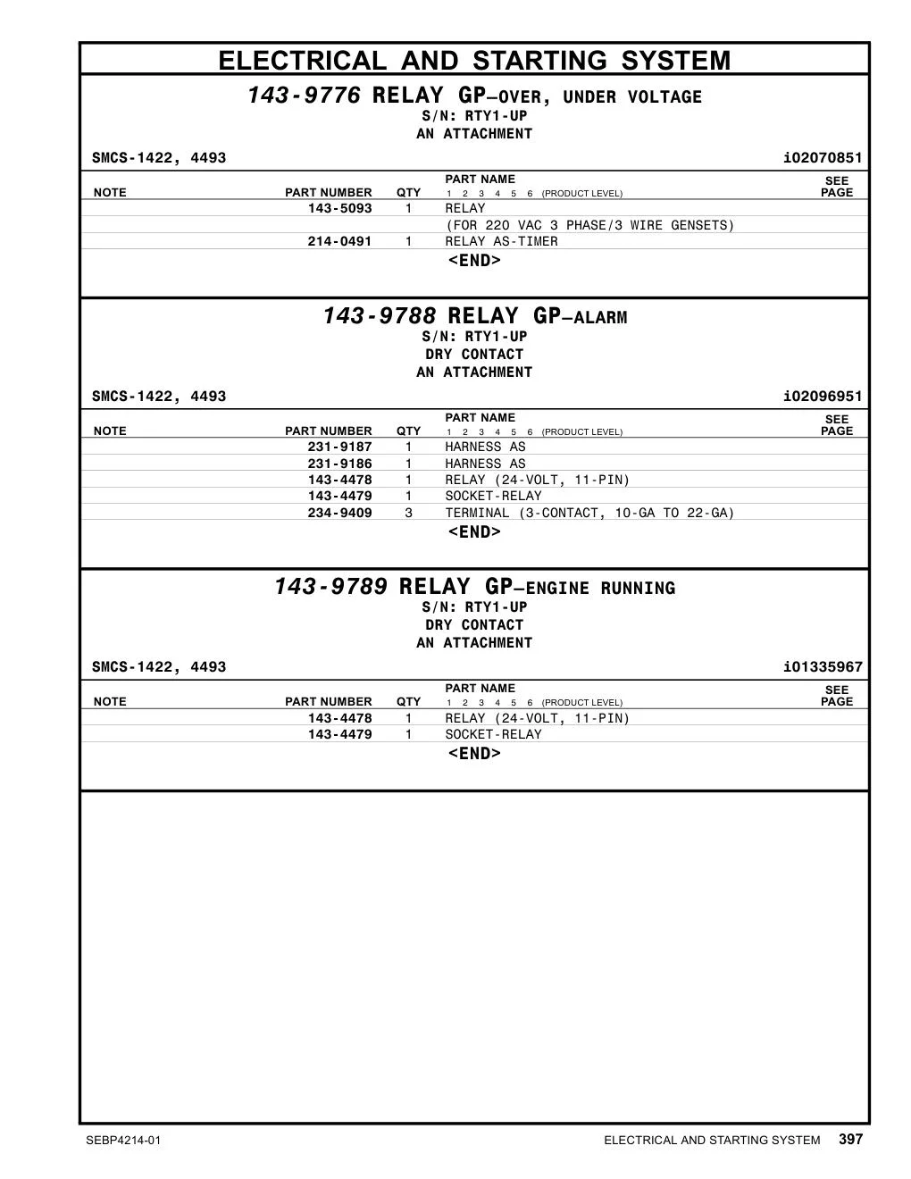 143-5093 RELAY (FOR 220 VAC 3 PHASE/3 WIRE GENSETS) CAT parts diagram