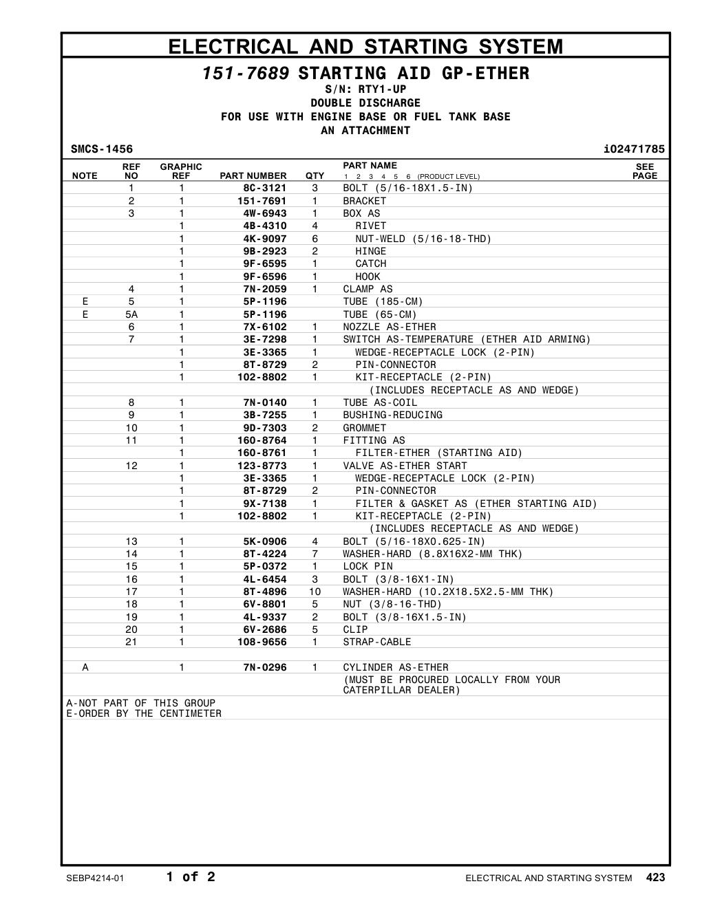 8C-3121 BOLT (5/16-18X1.5-IN) · S/N RTY1-UP CAT parts manual diagram