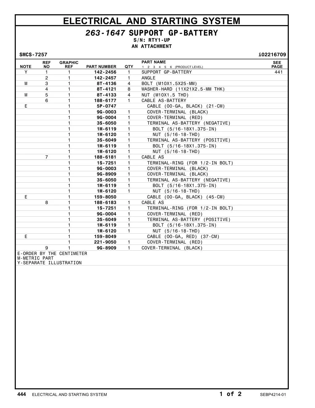 221-9050 - COVER-TERMINAL (RED)