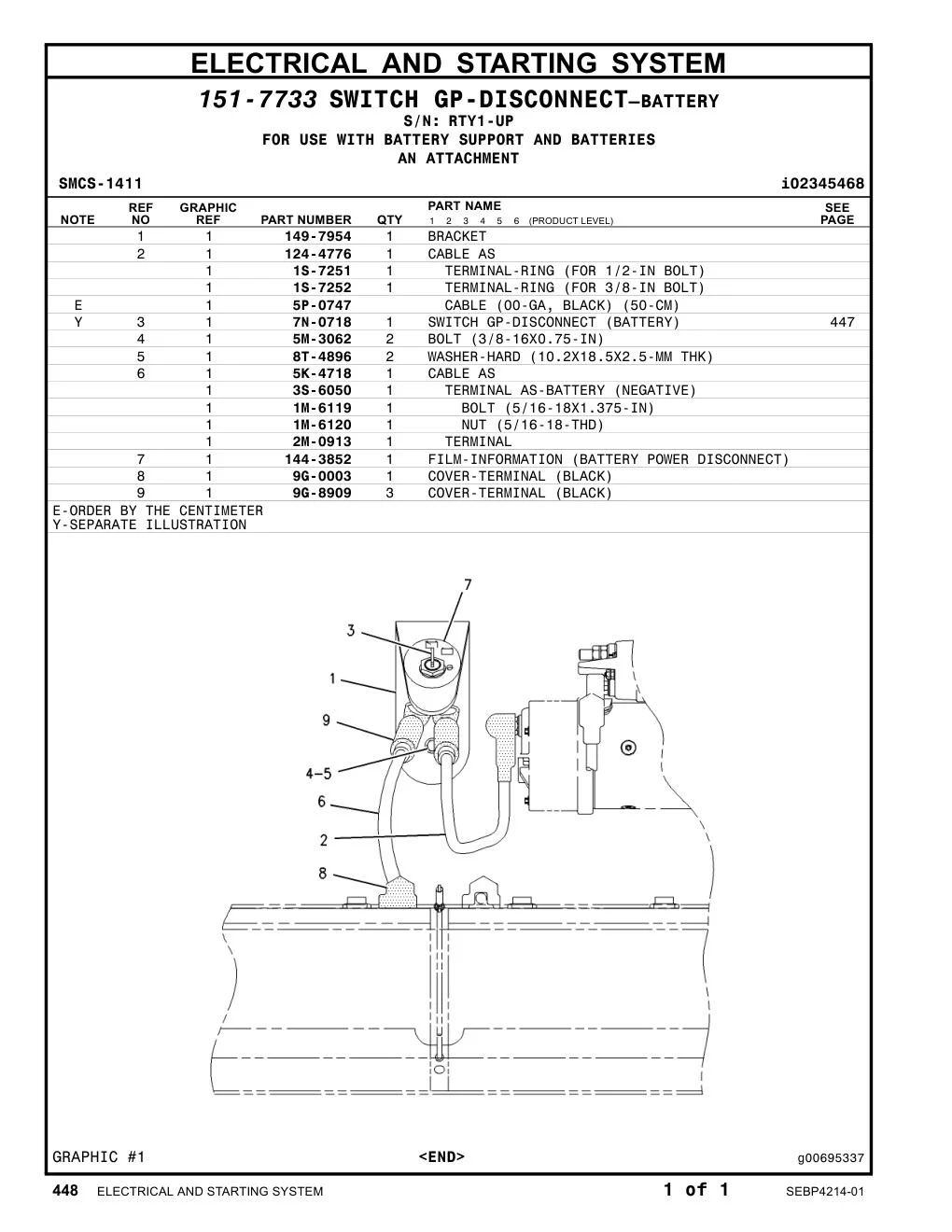 144-3852 FILM-INFORMATION (BATTERY POWER DISCONNECT) · S/N RTY1-UP CAT parts manual diagram