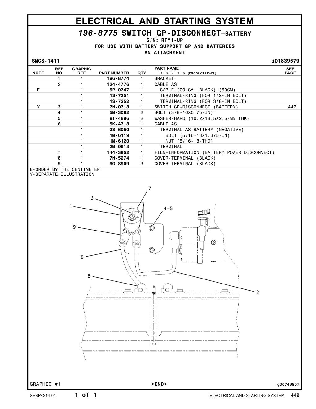 196-8774 BRACKET · S/N RTY1-UP CAT parts manual diagram