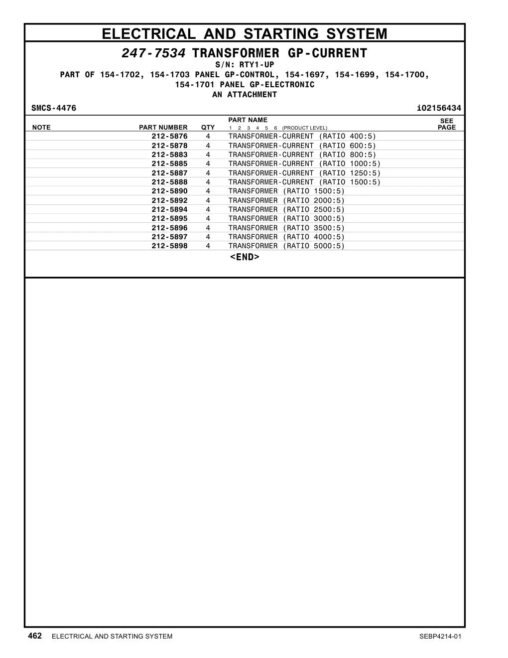 212-5890 TRANSFORMER (RATIO 1500:5) CAT parts diagram