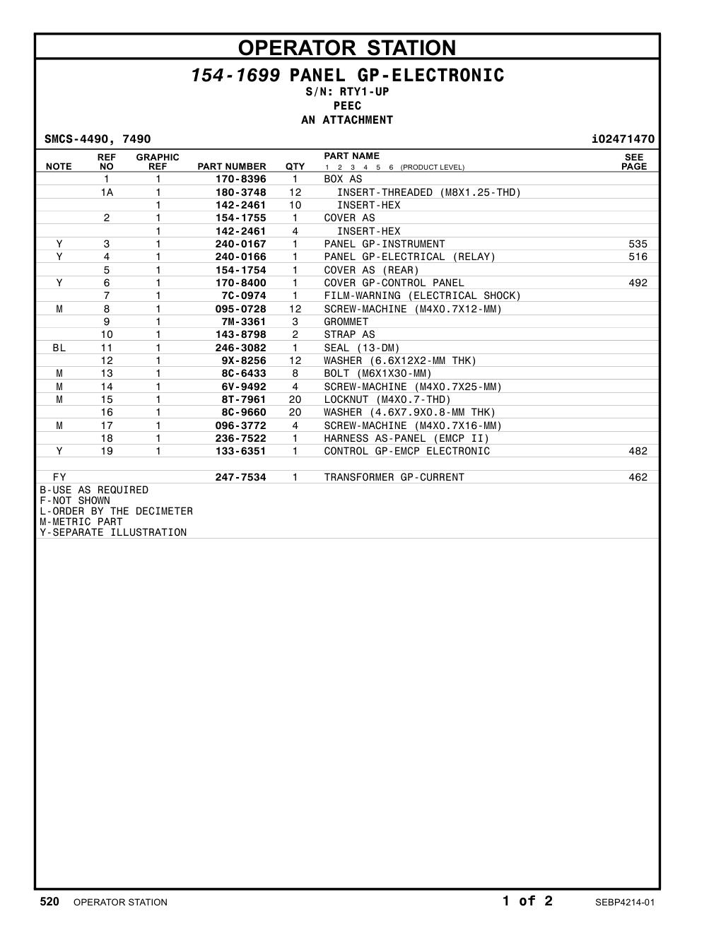 236-7522 HARNESS AS-PANEL (EMCP II) · S/N RTY1-UP CAT parts manual diagram