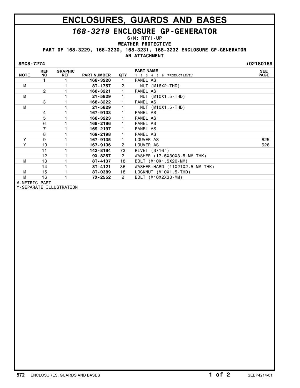 168-3223 PANEL AS · S/N RTY1-UP CAT parts manual diagram