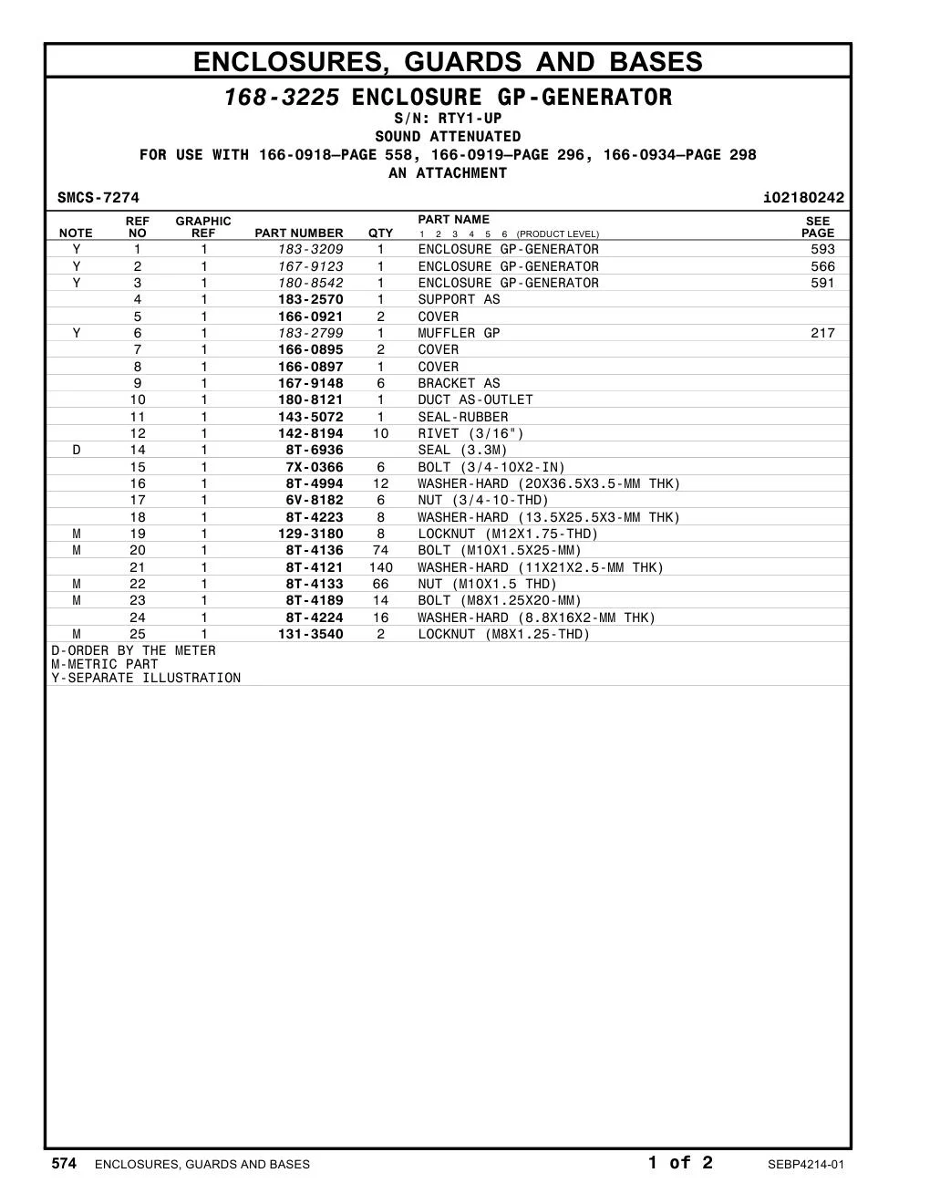 129-3180 - LOCKNUT (M12X1.75-THD)