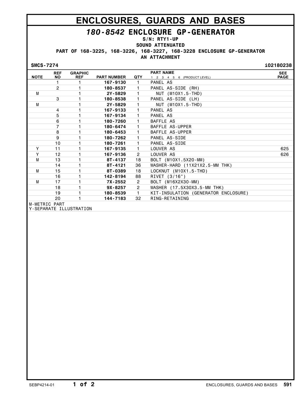 180-8537 PANEL AS-SIDE (RH) · S/N RTY1-UP CAT parts manual diagram