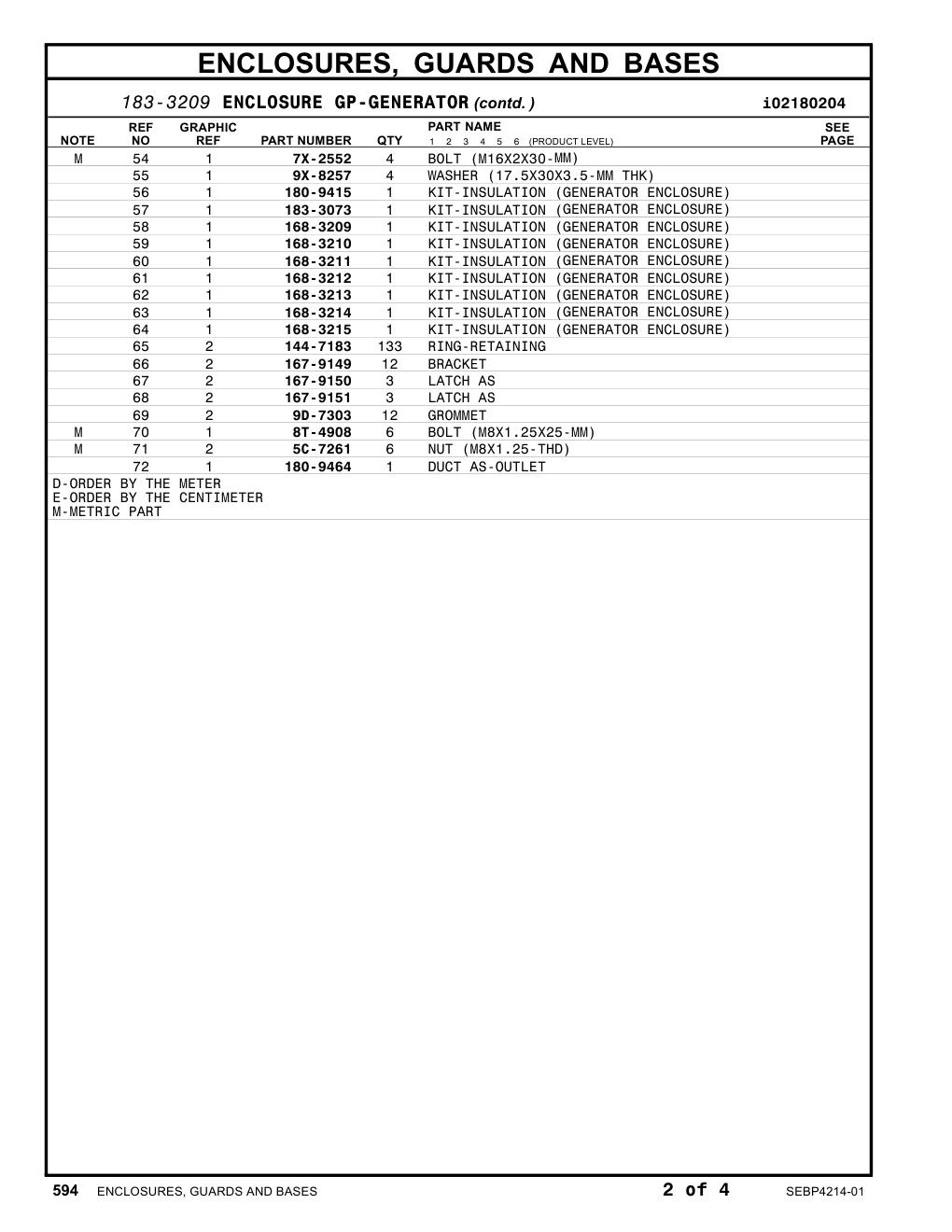 168-3215 KIT-INSULATION (GENERATOR ENCLOSURE) CAT parts manual diagram