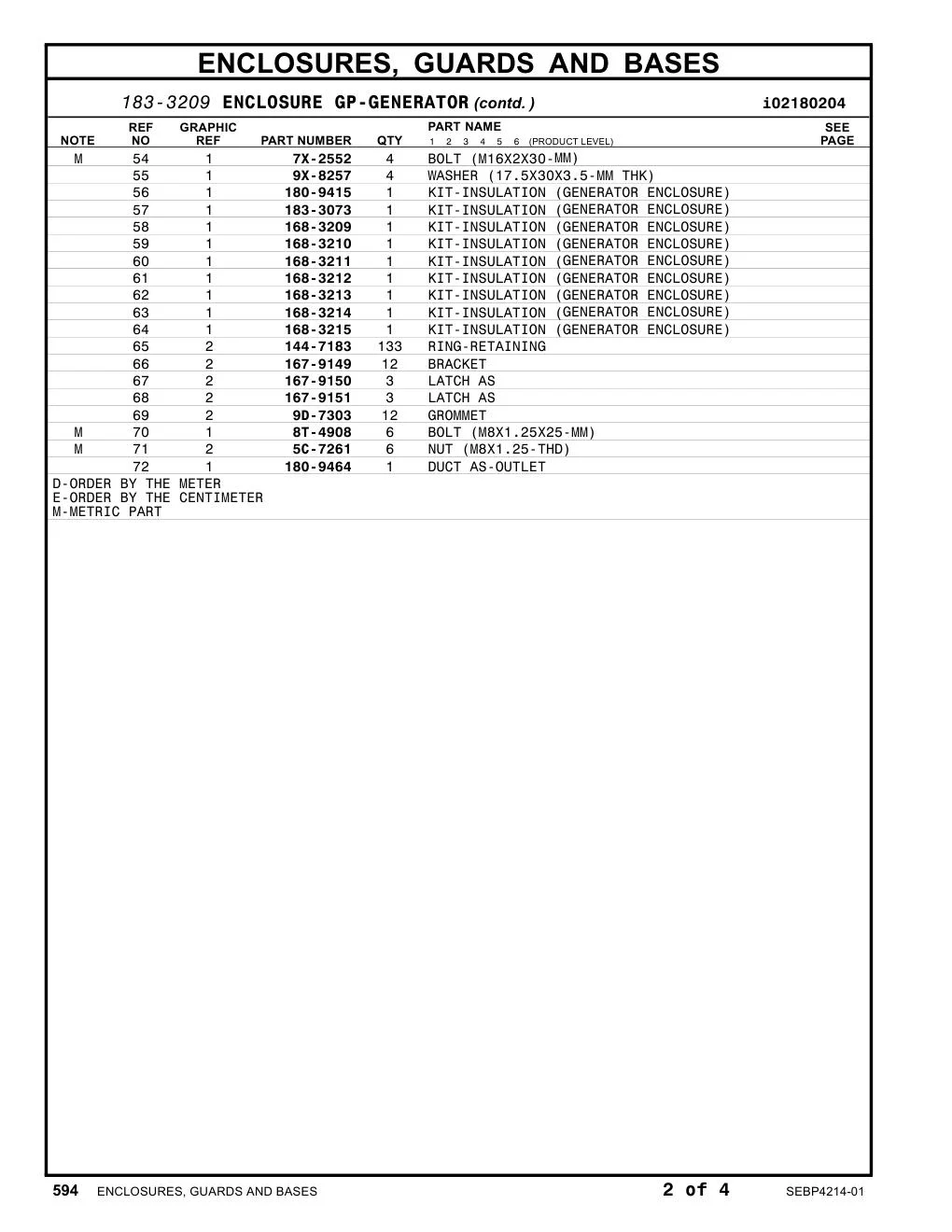 183-3073 KIT-INSULATION (GENERATOR ENCLOSURE) CAT parts manual diagram