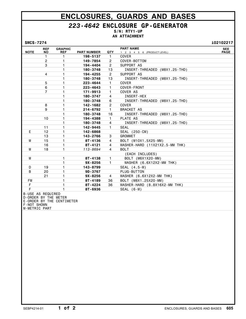 180-3747 INSERT-HEX · S/N RTY1-UP CAT parts manual diagram