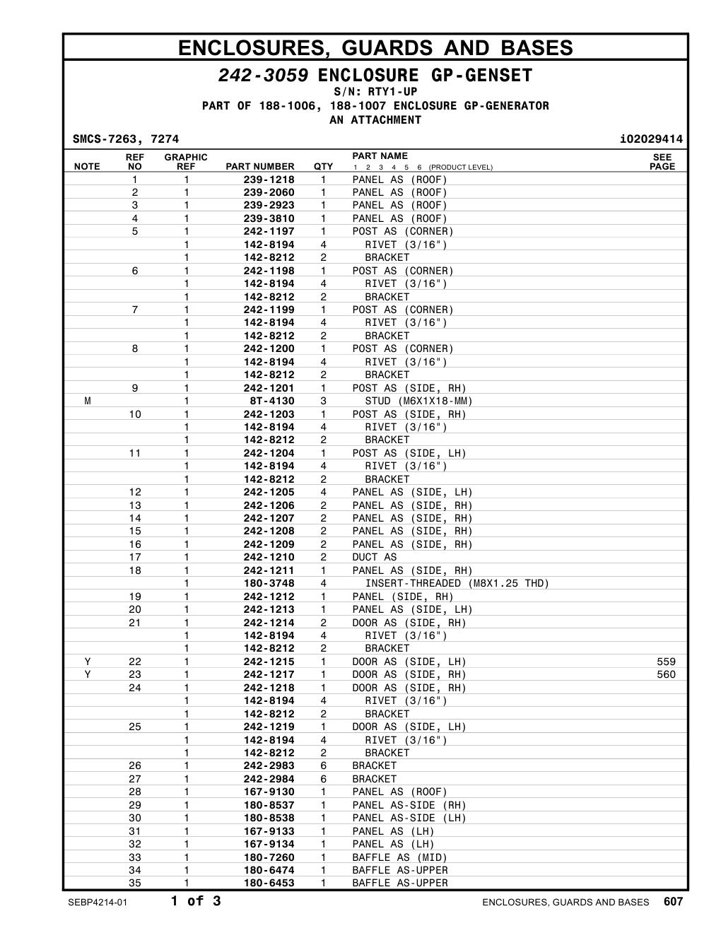 242-1214 DOOR AS (SIDE, RH) · S/N RTY1-UP CAT parts manual diagram
