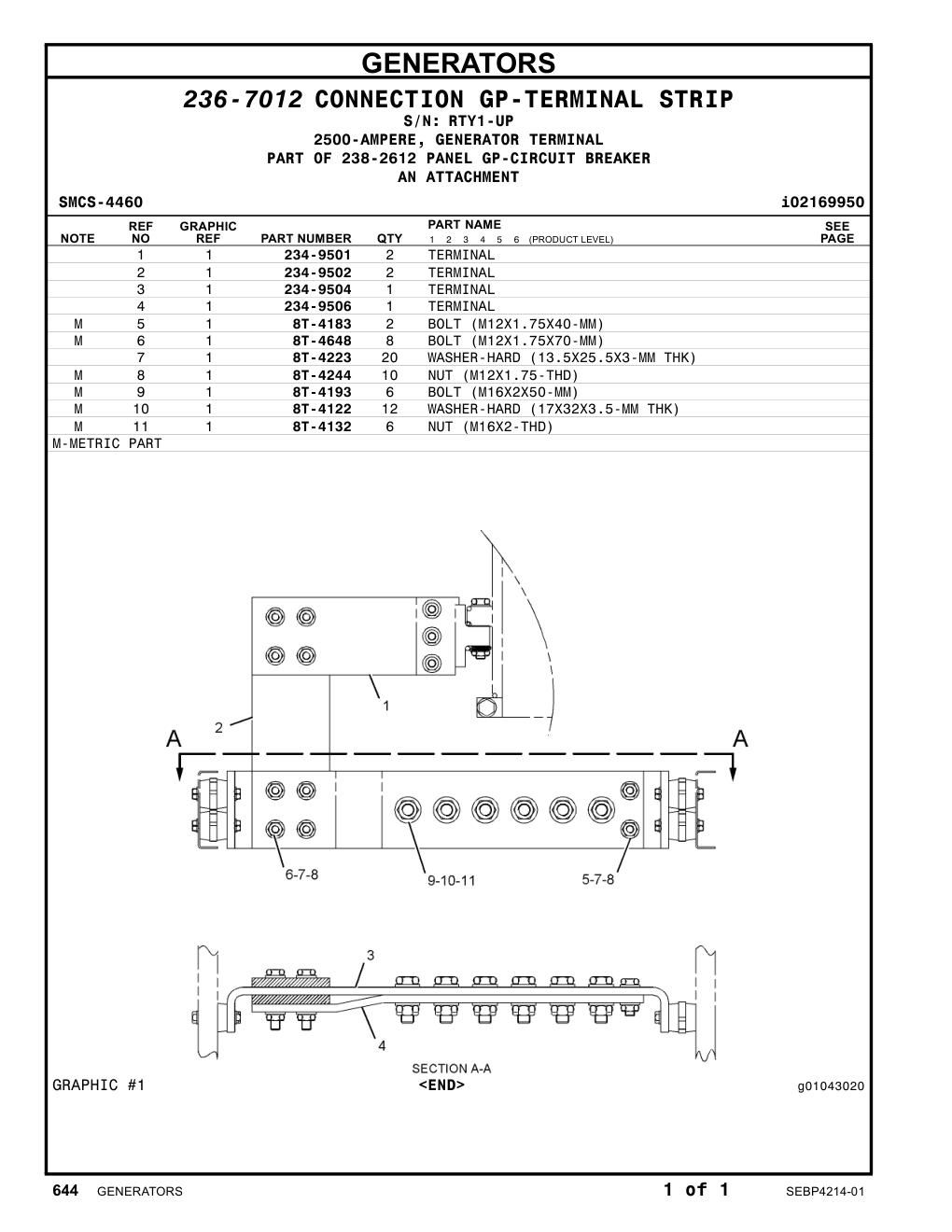 234-9506 - TERMINAL