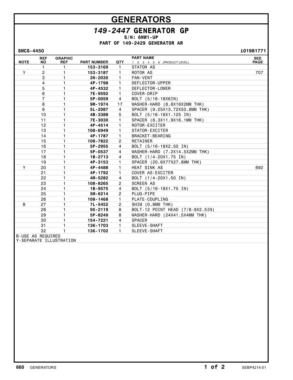 4M-5282 BOLT (1/4-20X1.5-IN) · S/N 6NW1-UP CAT parts manual diagram