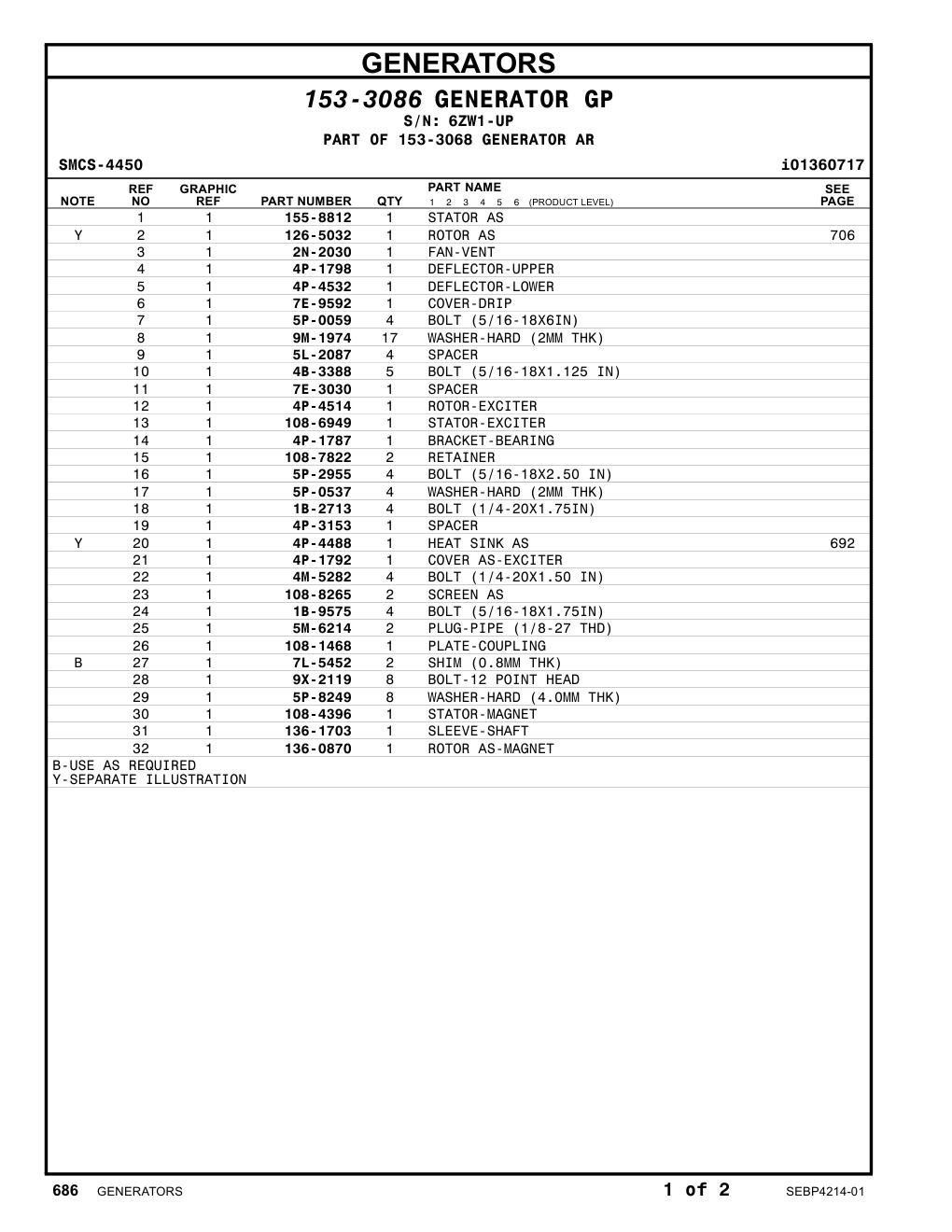 diagram 7