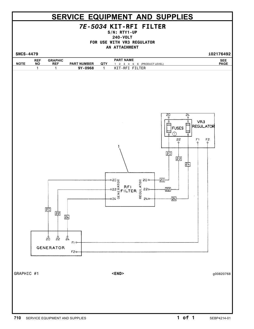 9Y-0968 - KIT-RFI FILTER