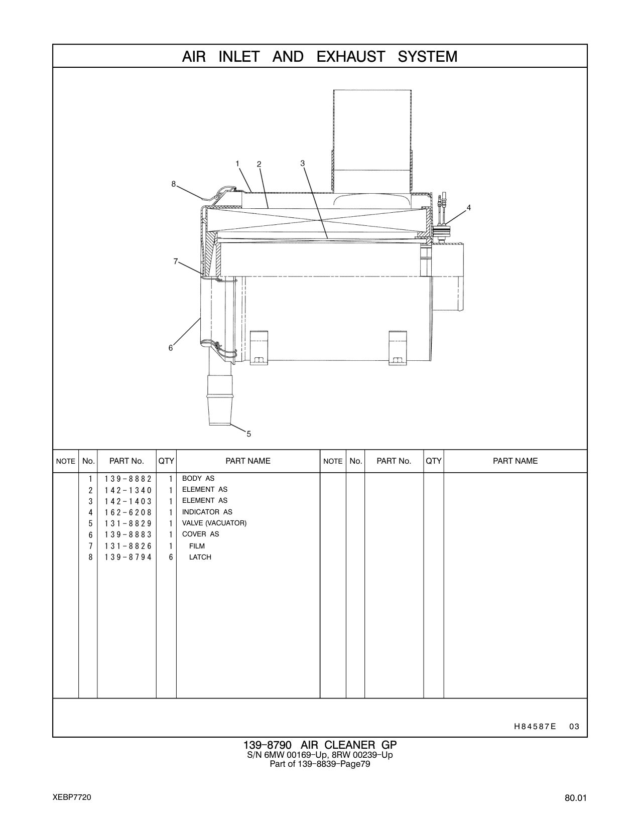 162-6208 - INDICATOR AS