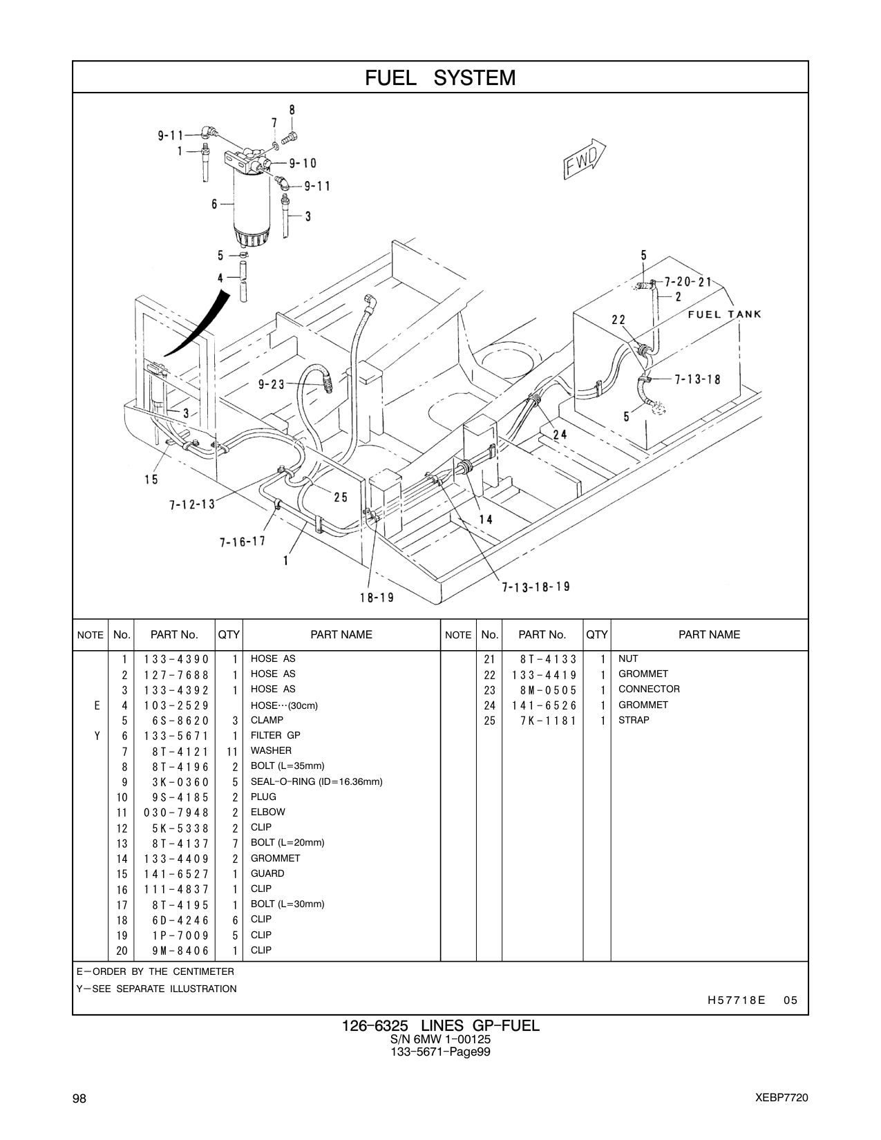 diagram 4