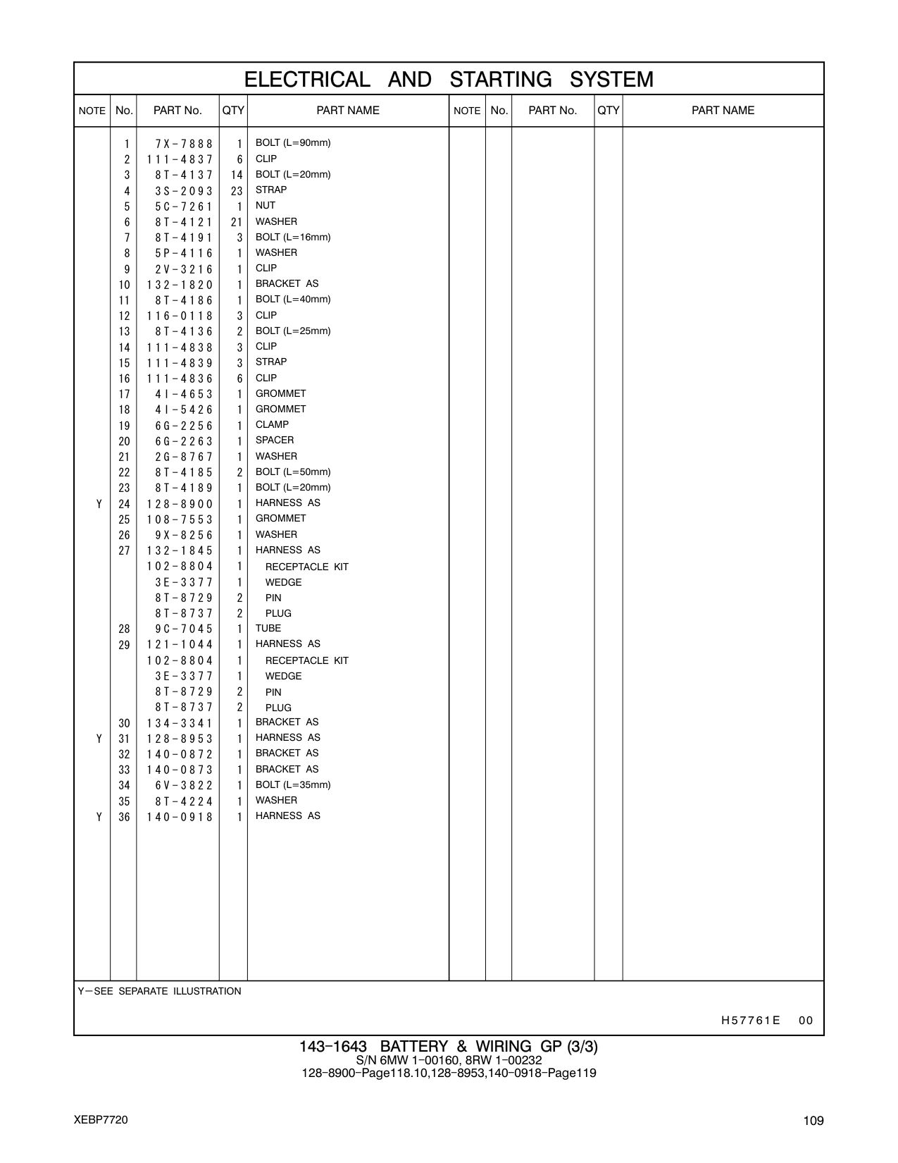 108-7553 GROMMET CAT parts manual diagram