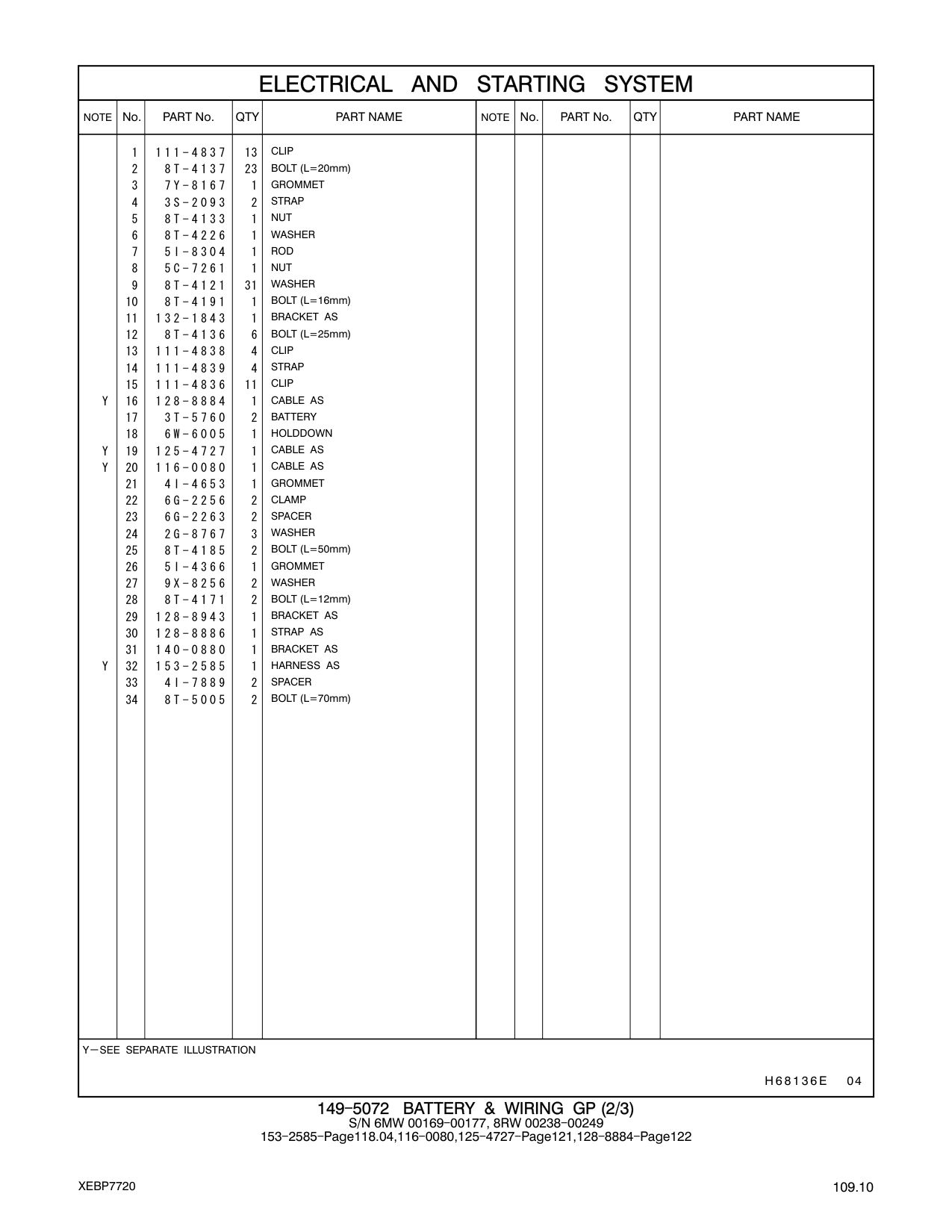 diagram 9