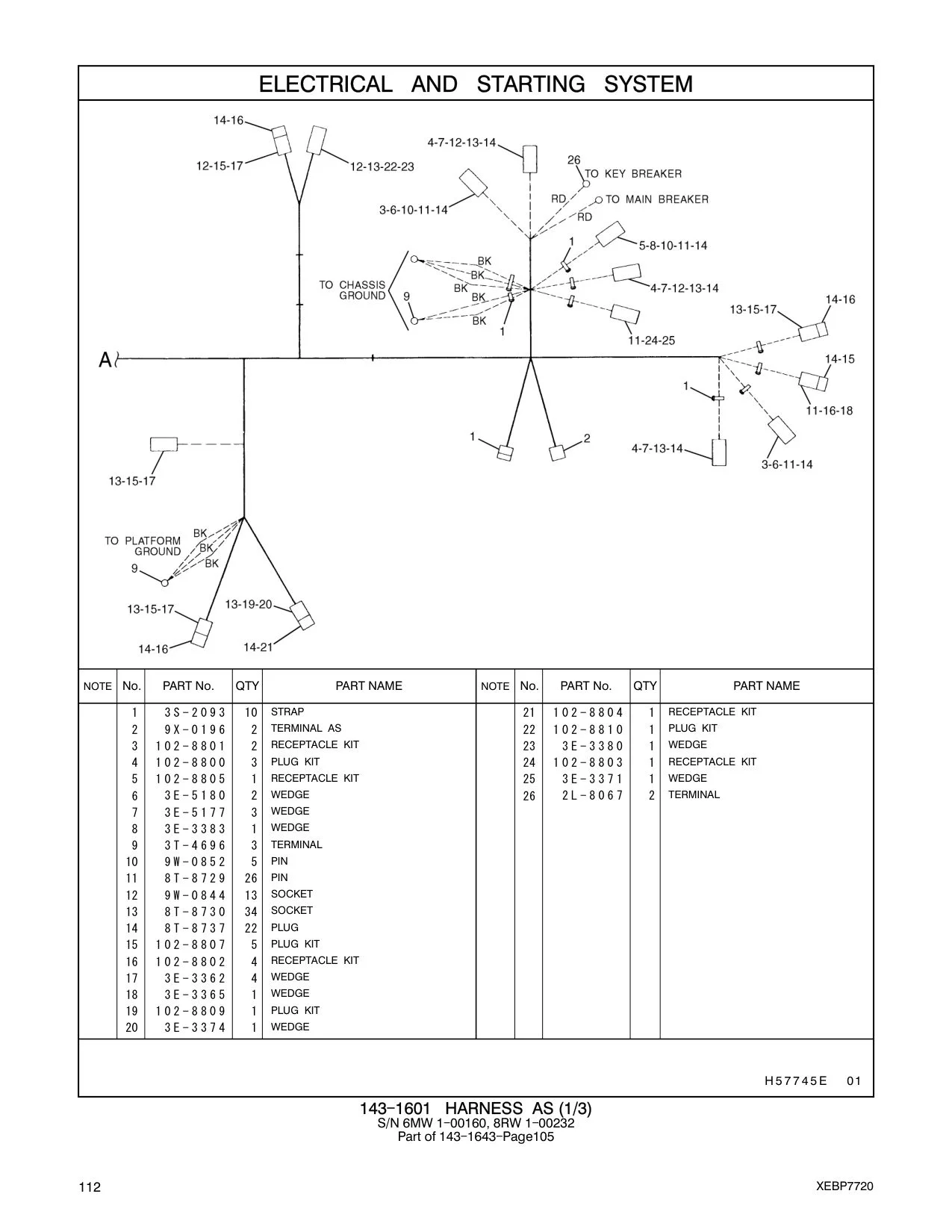 diagram 10