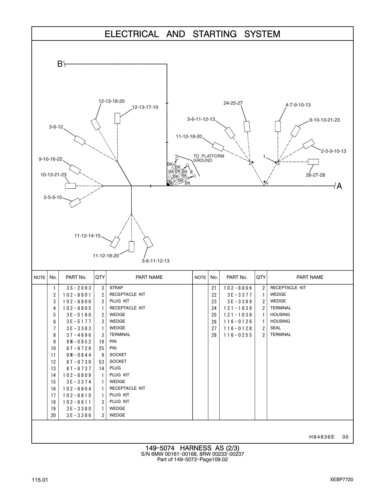 diagram 5