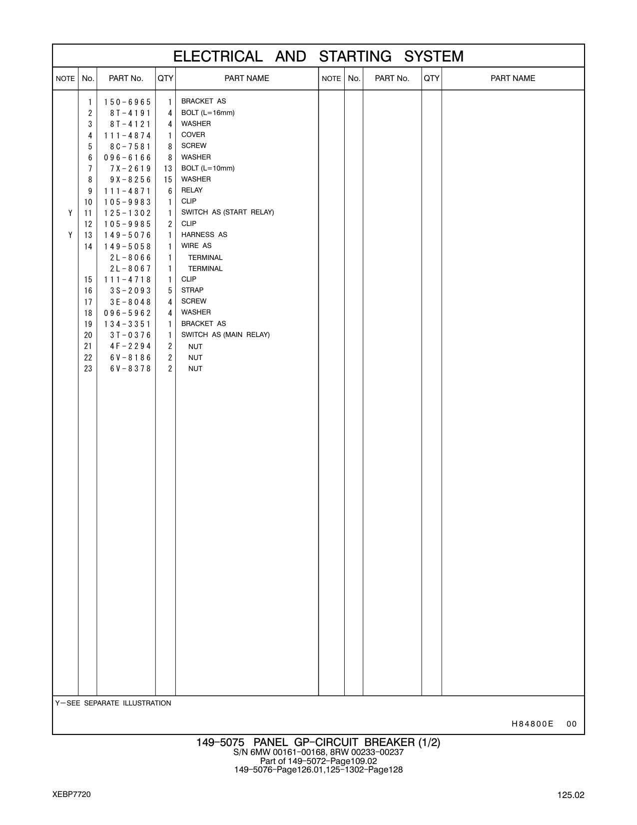 149-5058 WIRE AS CAT parts manual diagram