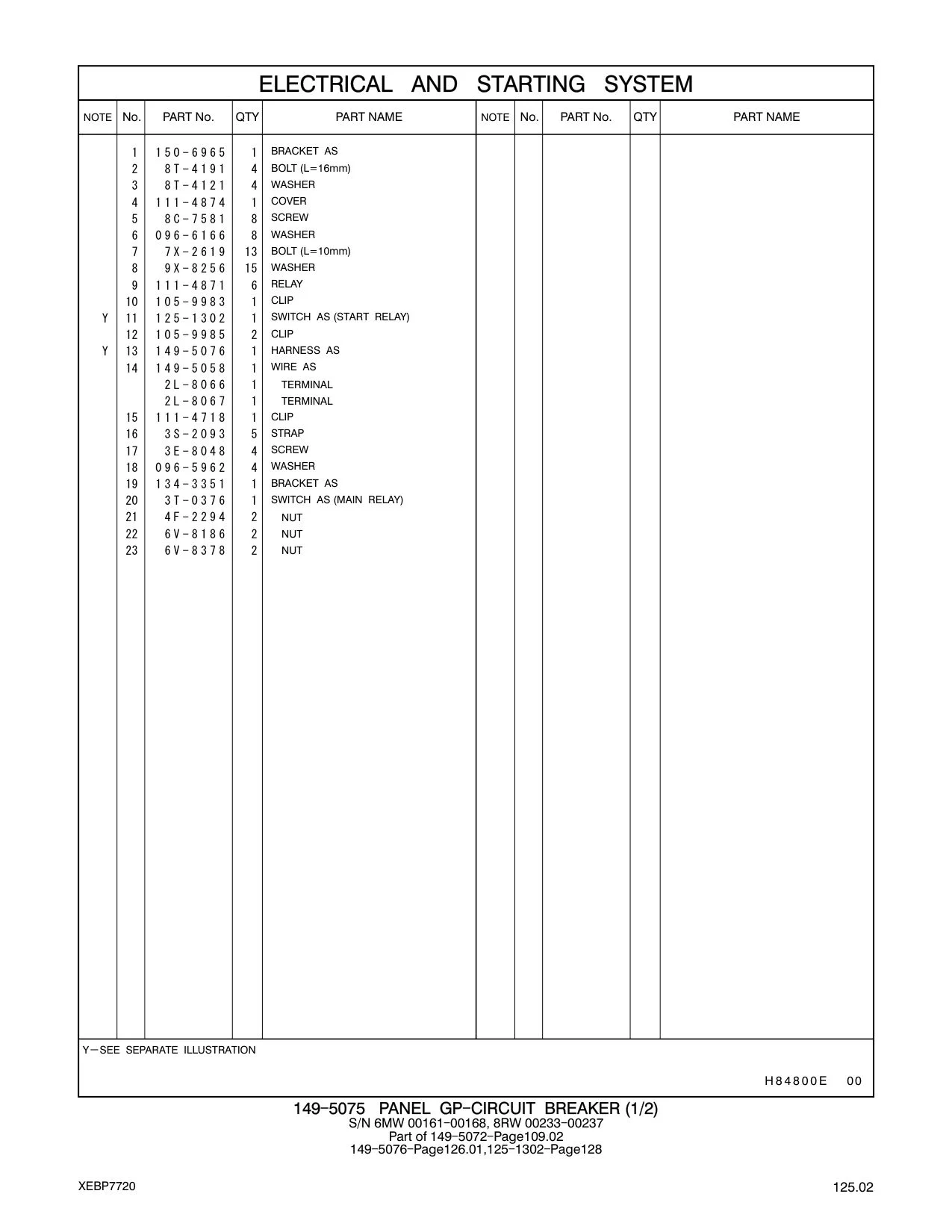 4F-2294 - NUT