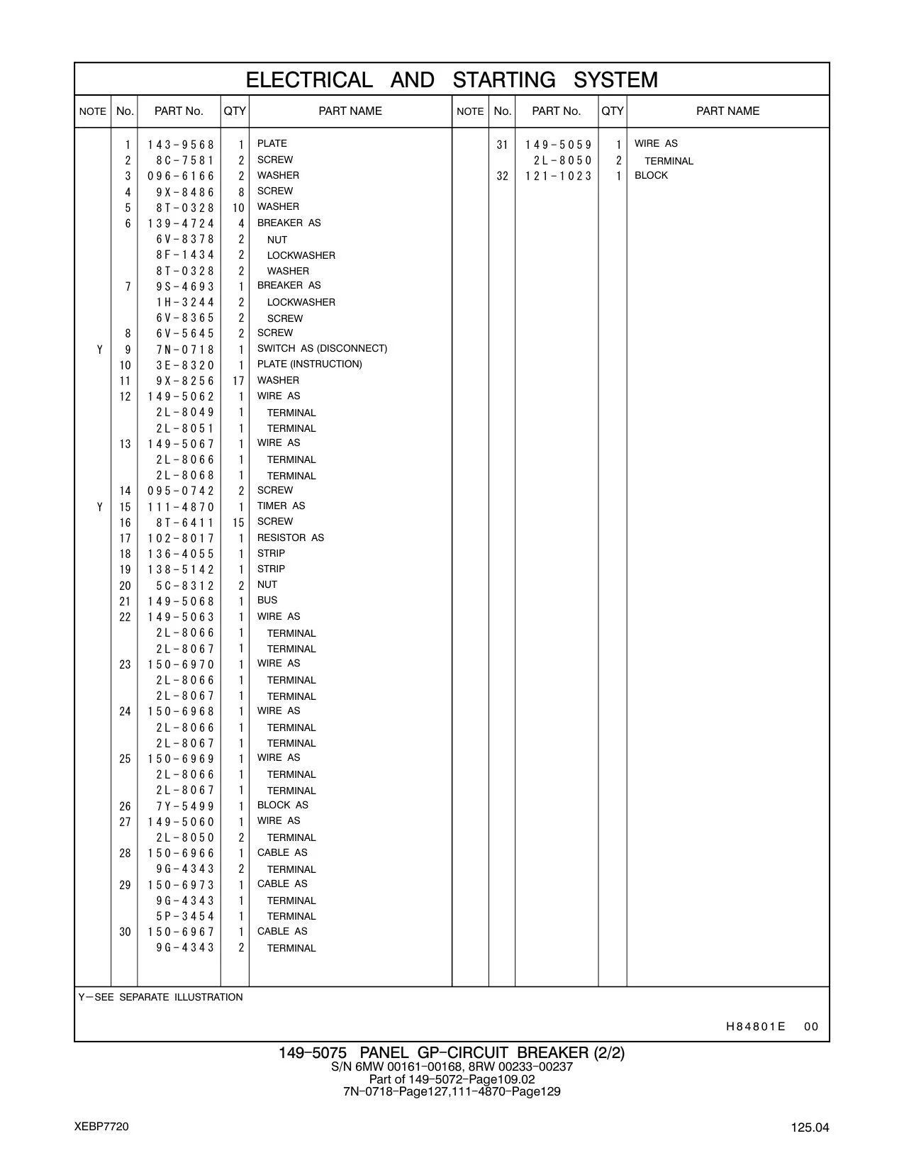 diagram 5
