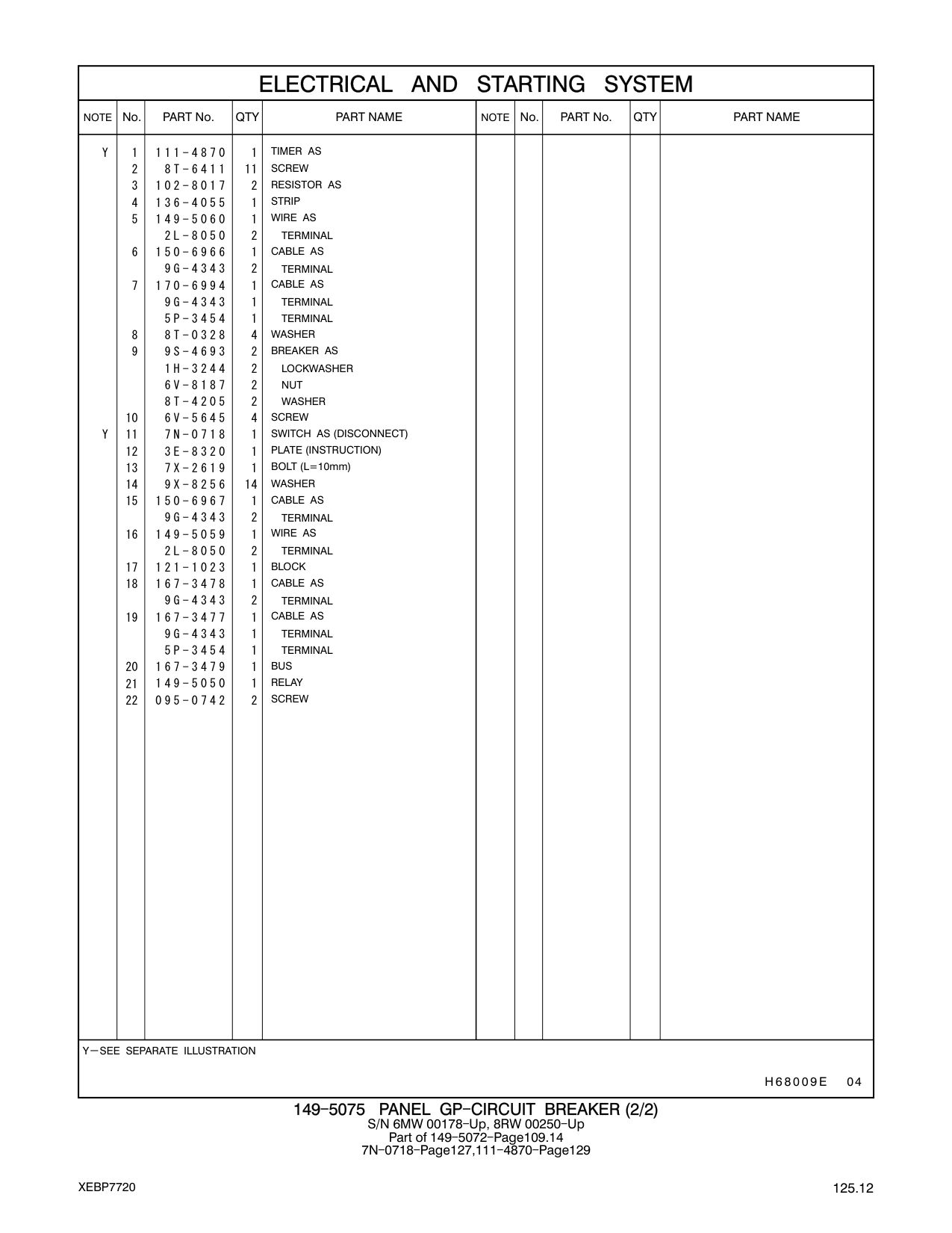 149-5059 WIRE AS CAT parts manual diagram