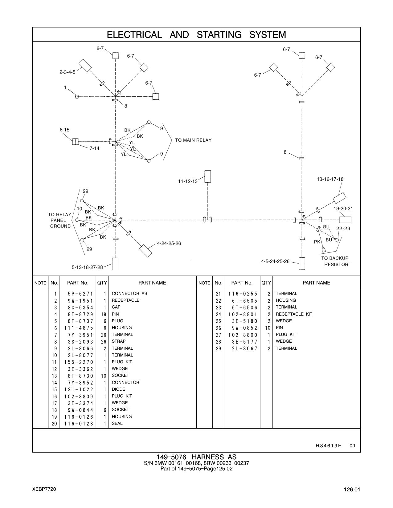 diagram 7