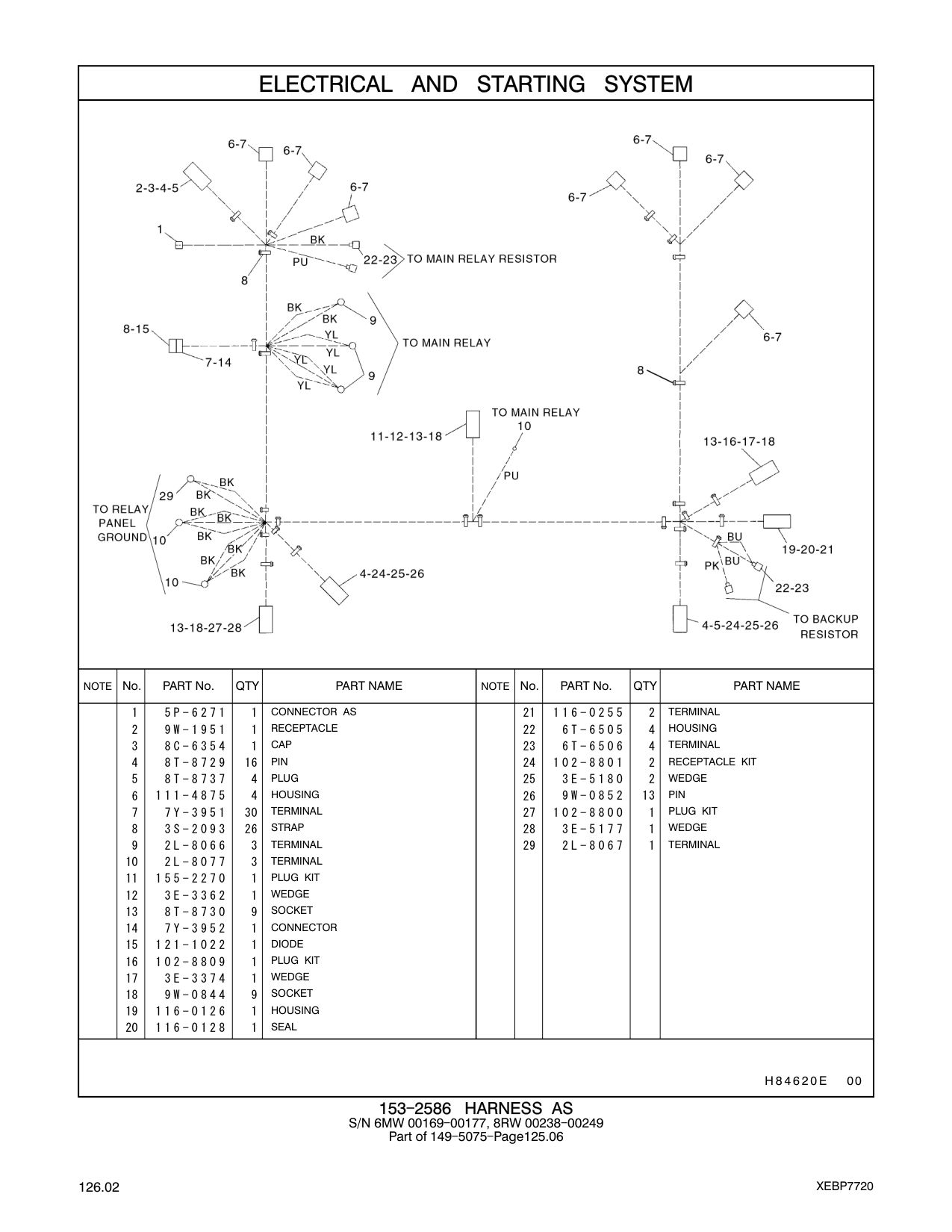 diagram 8