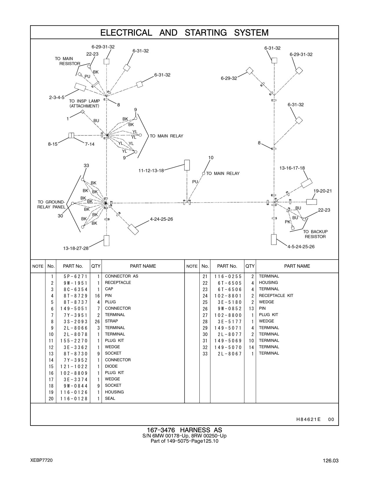 diagram 9