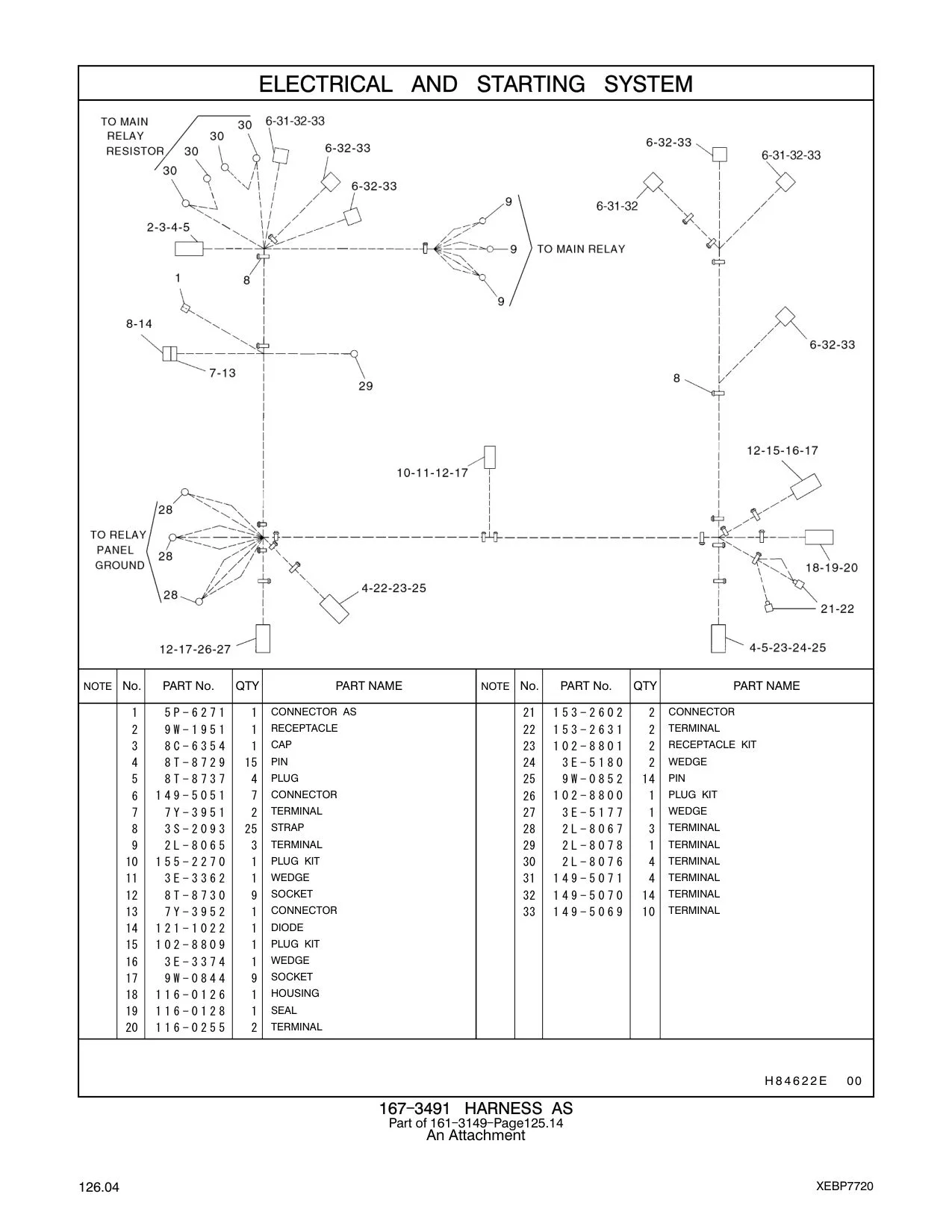 diagram 12