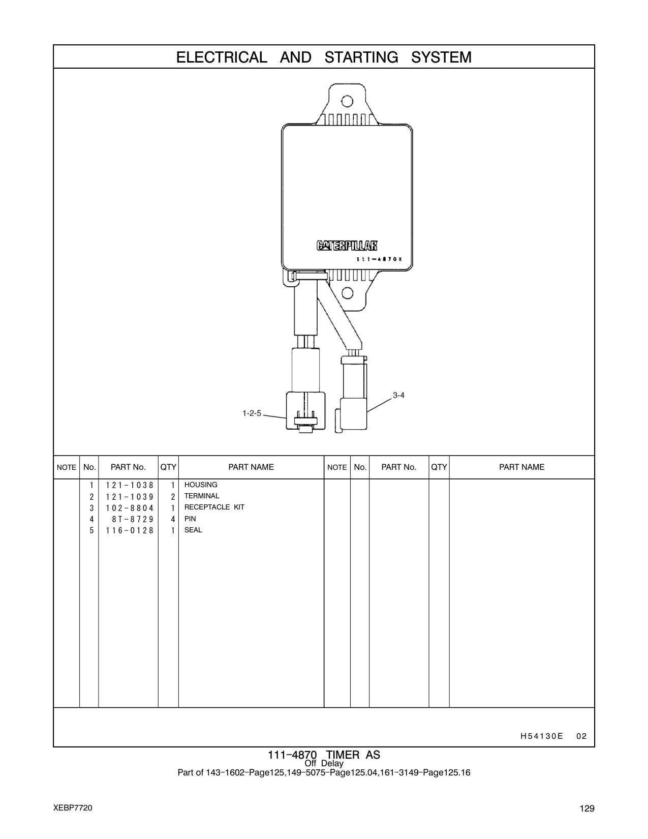 diagram 7