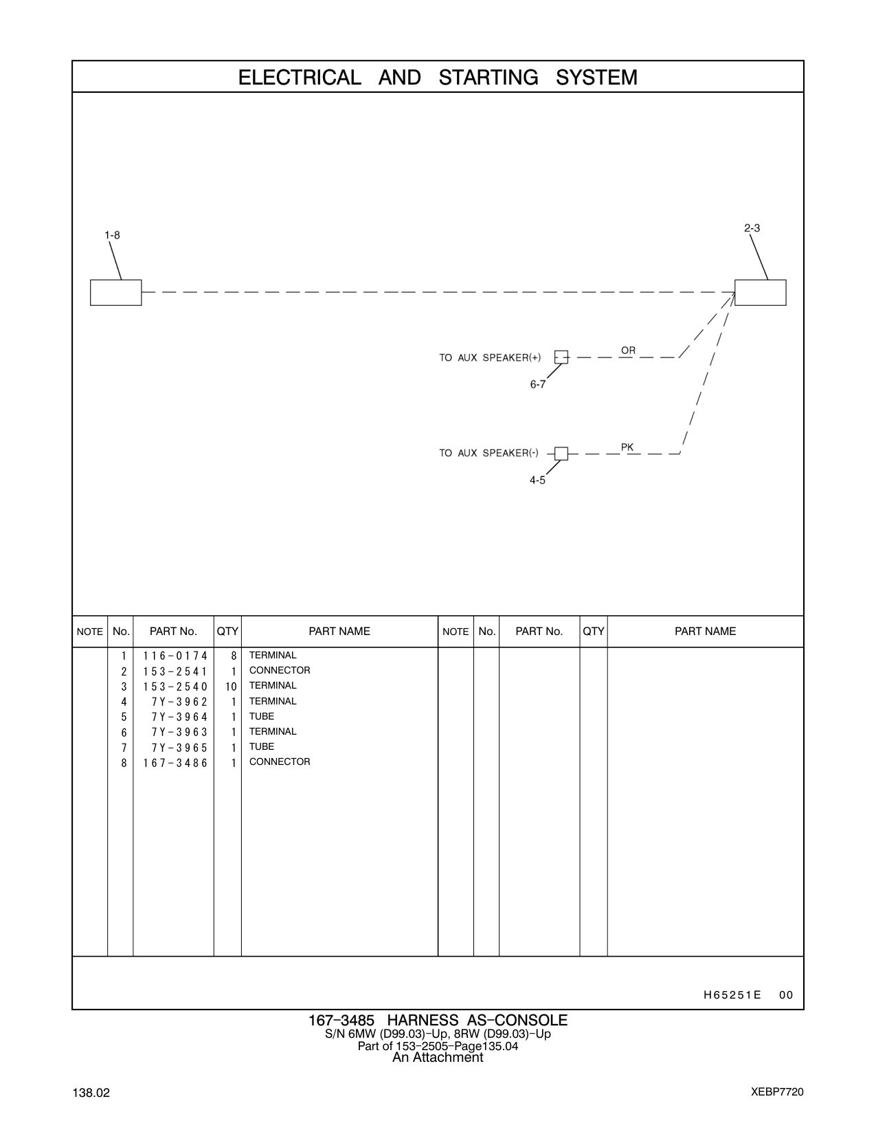 116-0174 TERMINAL CAT parts manual diagram