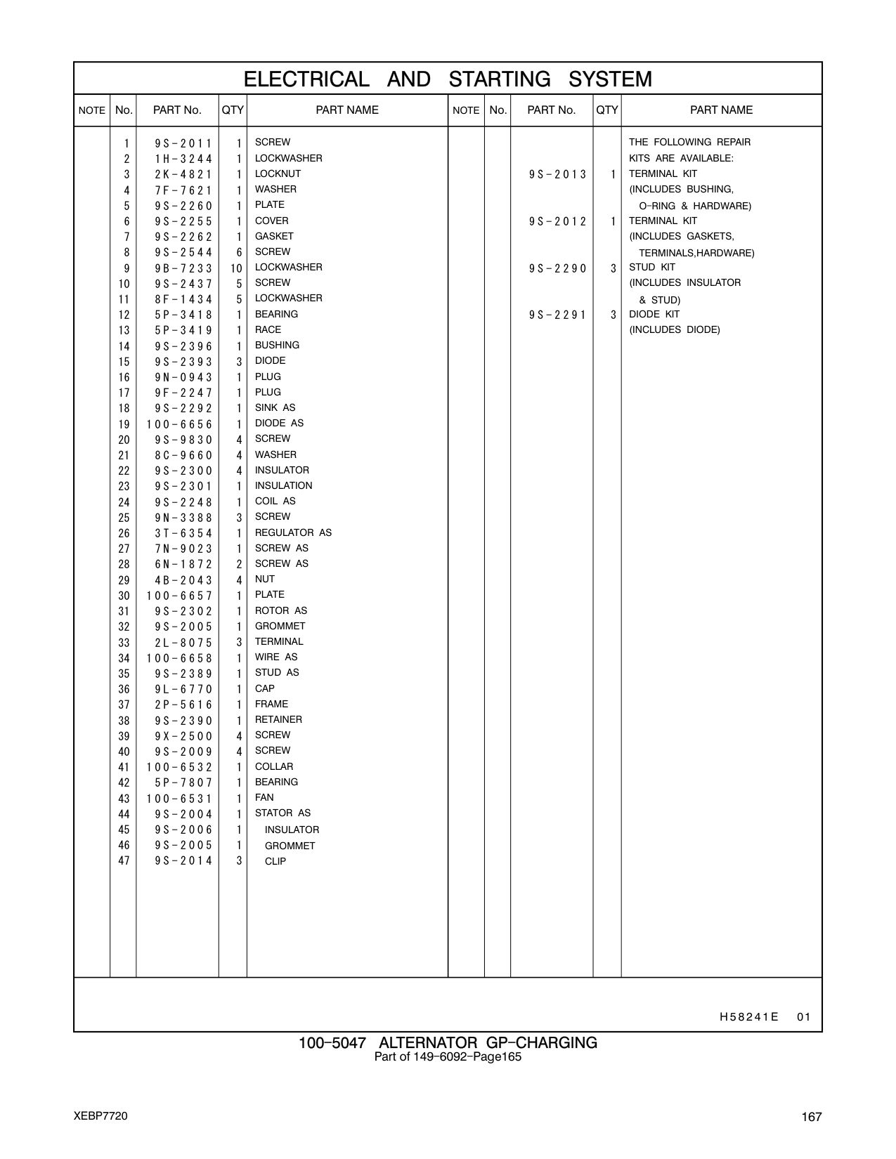 diagram 10