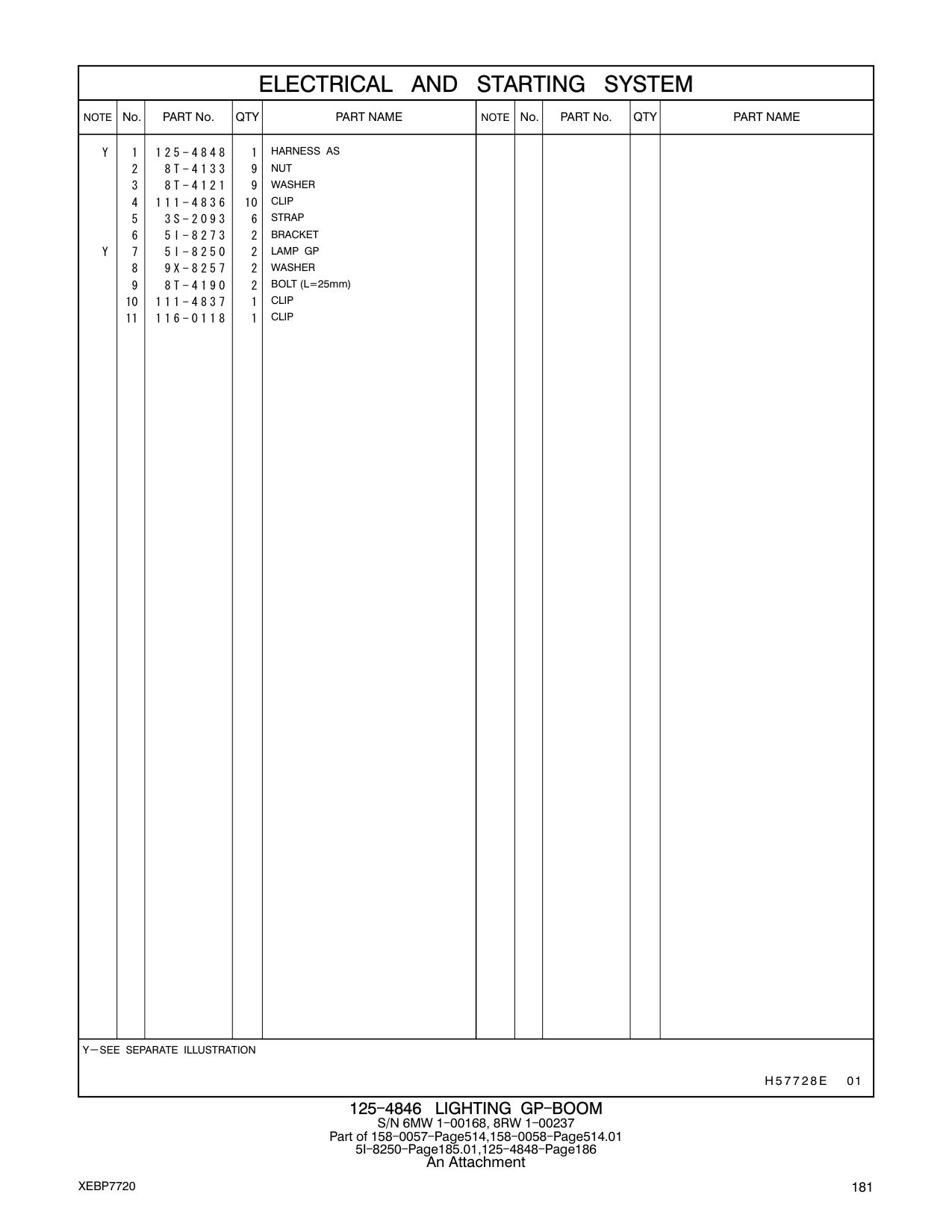 125-4848 HARNESS AS CAT parts manual diagram