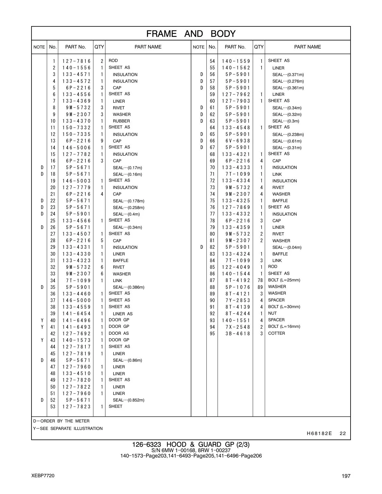 133-4460 SHEET AS 87 8T-4192 78 BOLT (L=25mm) CAT parts manual diagram