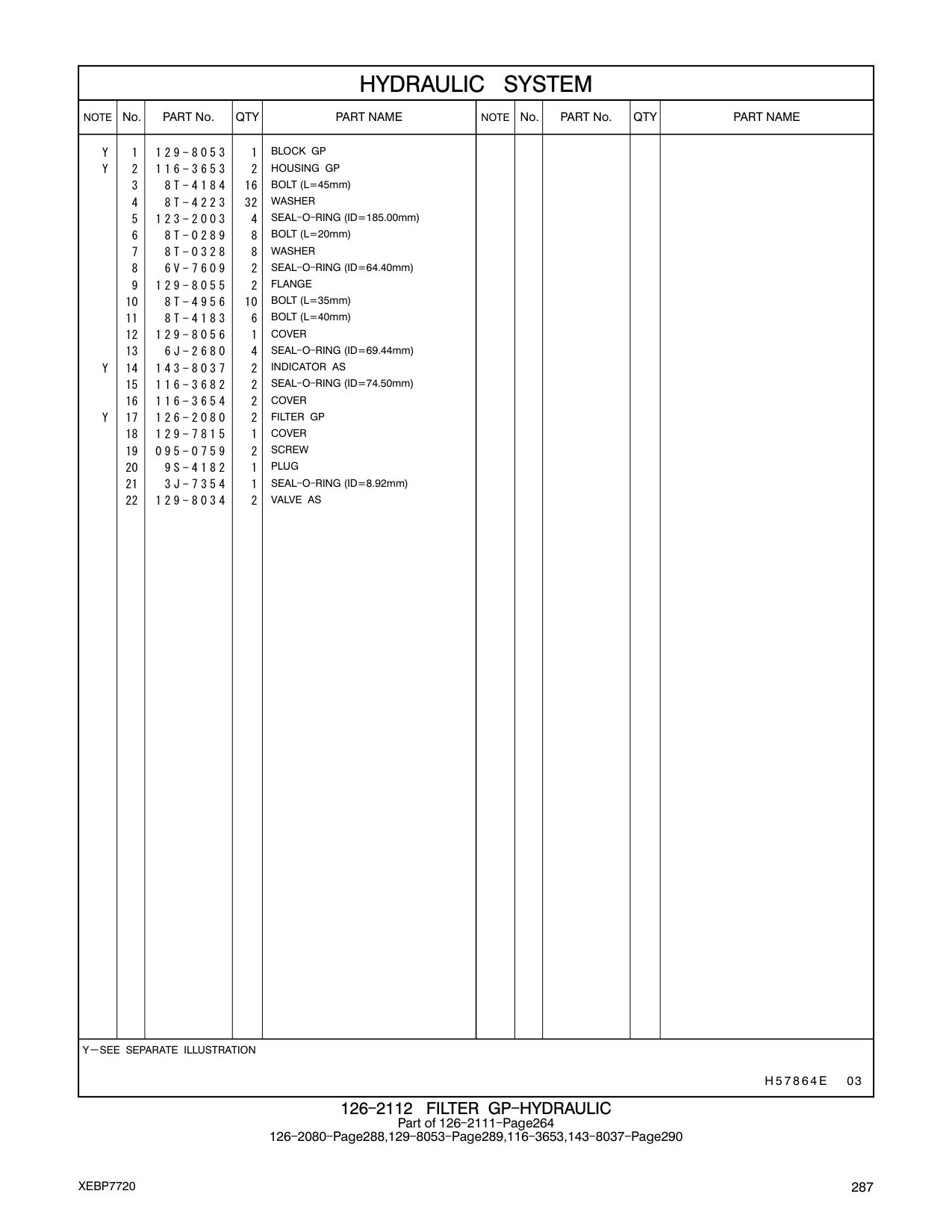 129-8055 FLANGE CAT parts manual diagram