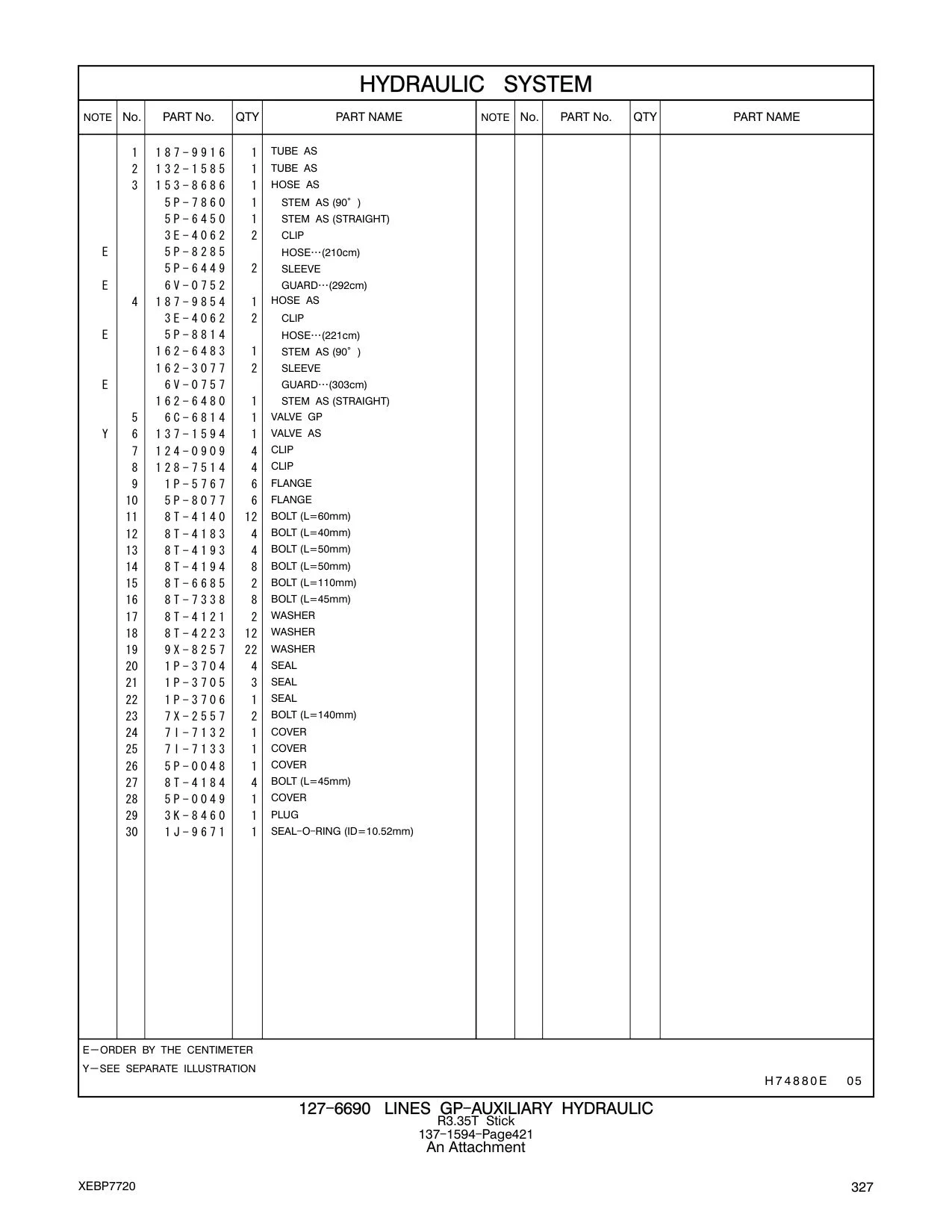 5P-7860 - STEM AS (90  )