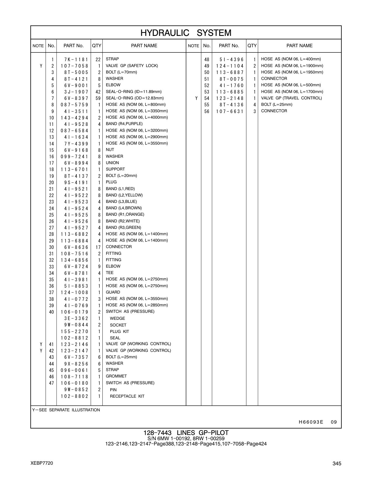 6V-8994 UNION CAT parts manual diagram
