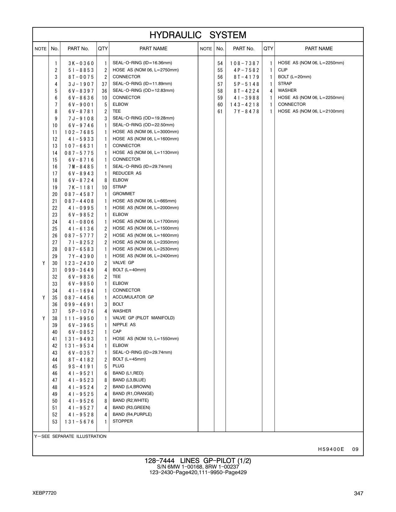 087-4408 HOSE AS (NOM 06, L=665mm) CAT parts manual diagram
