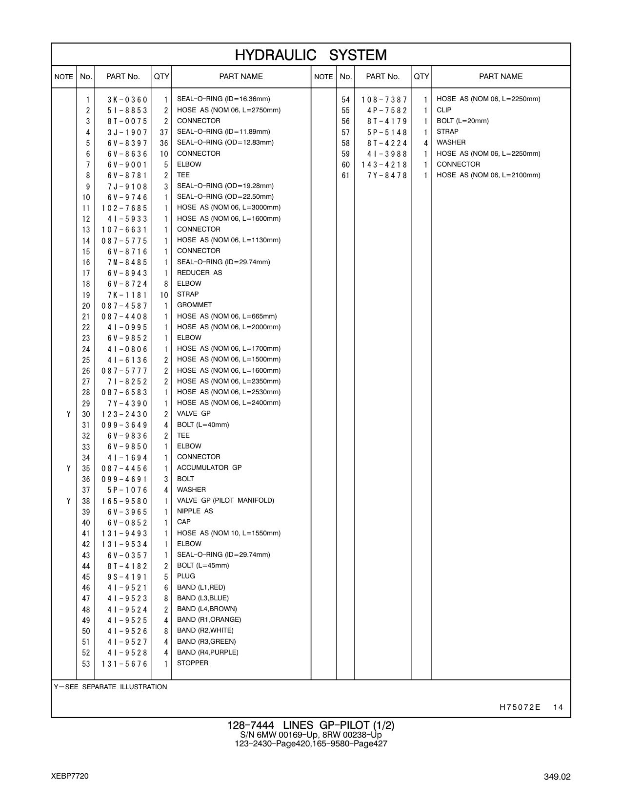 165-9580 VALVE GP (PILOT MANIFOLD) CAT parts manual diagram