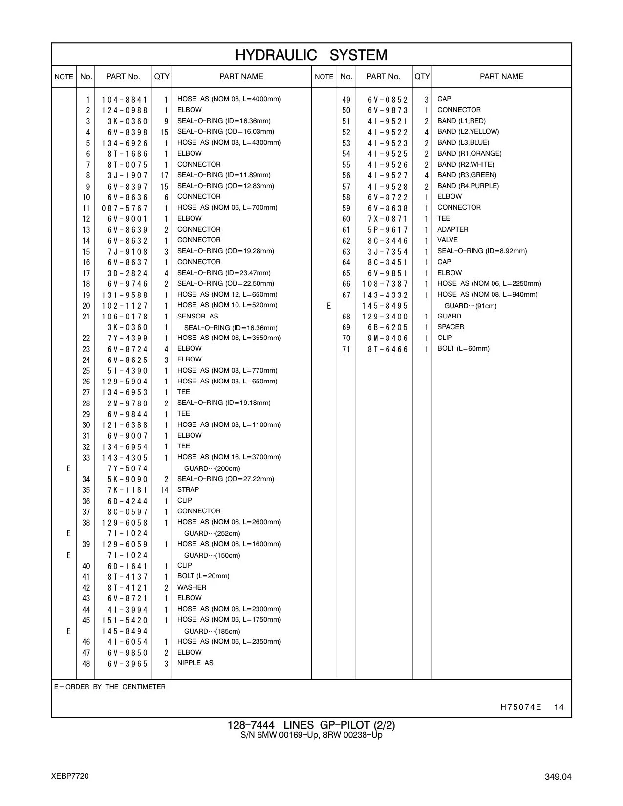 151-5420 HOSE AS (NOM 06, L=1750mm) CAT parts manual diagram