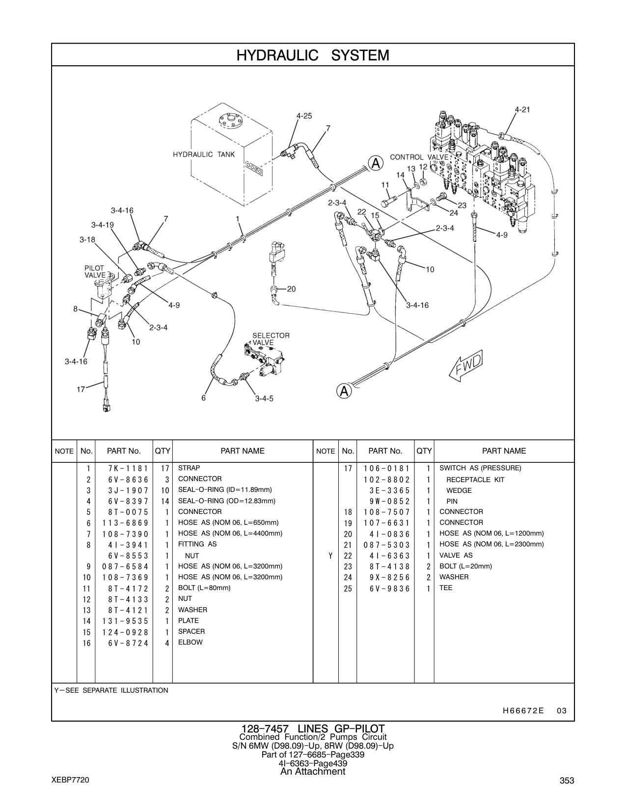 diagram 8