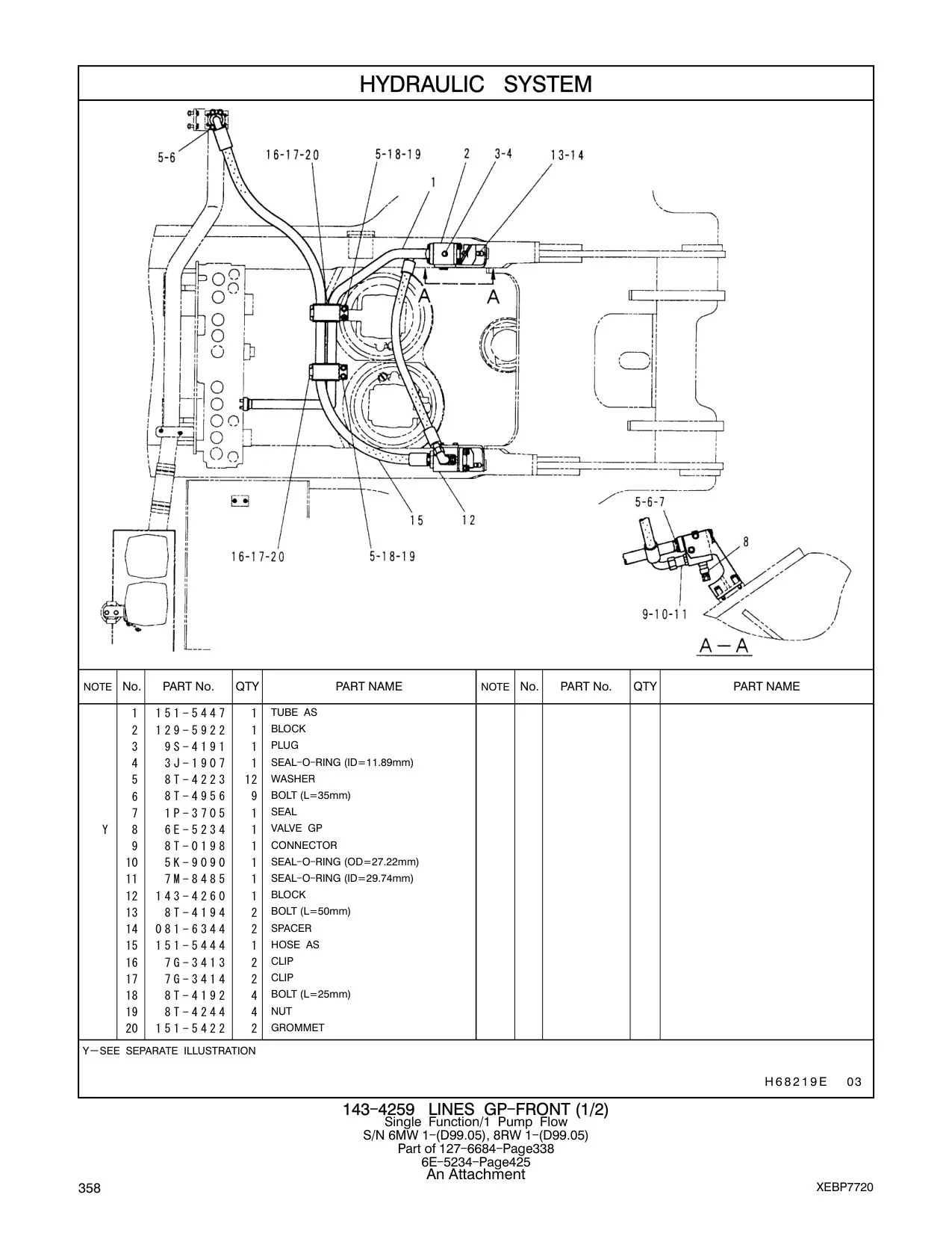 129-5922 BLOCK CAT parts manual diagram